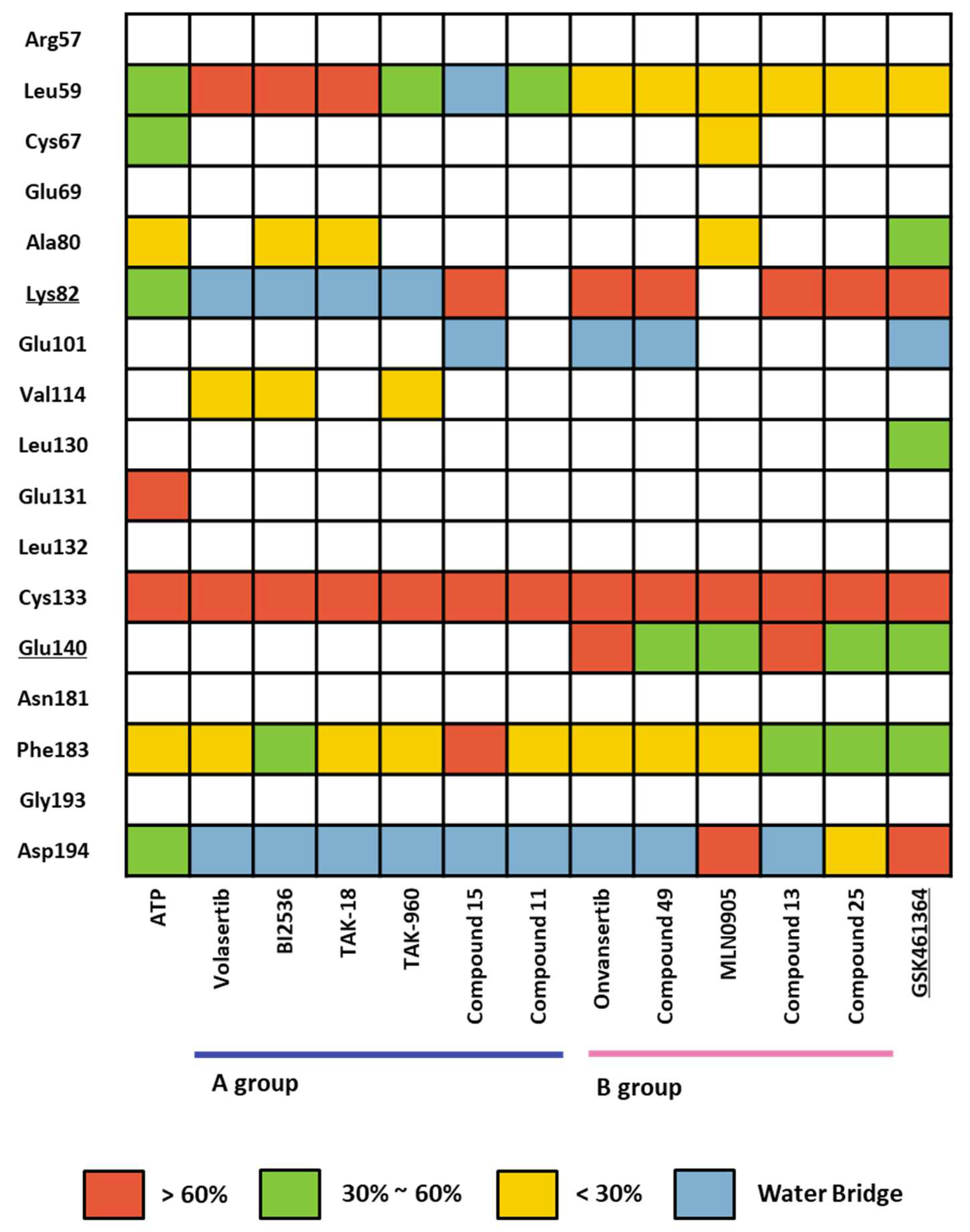 Preprints 85379 g008