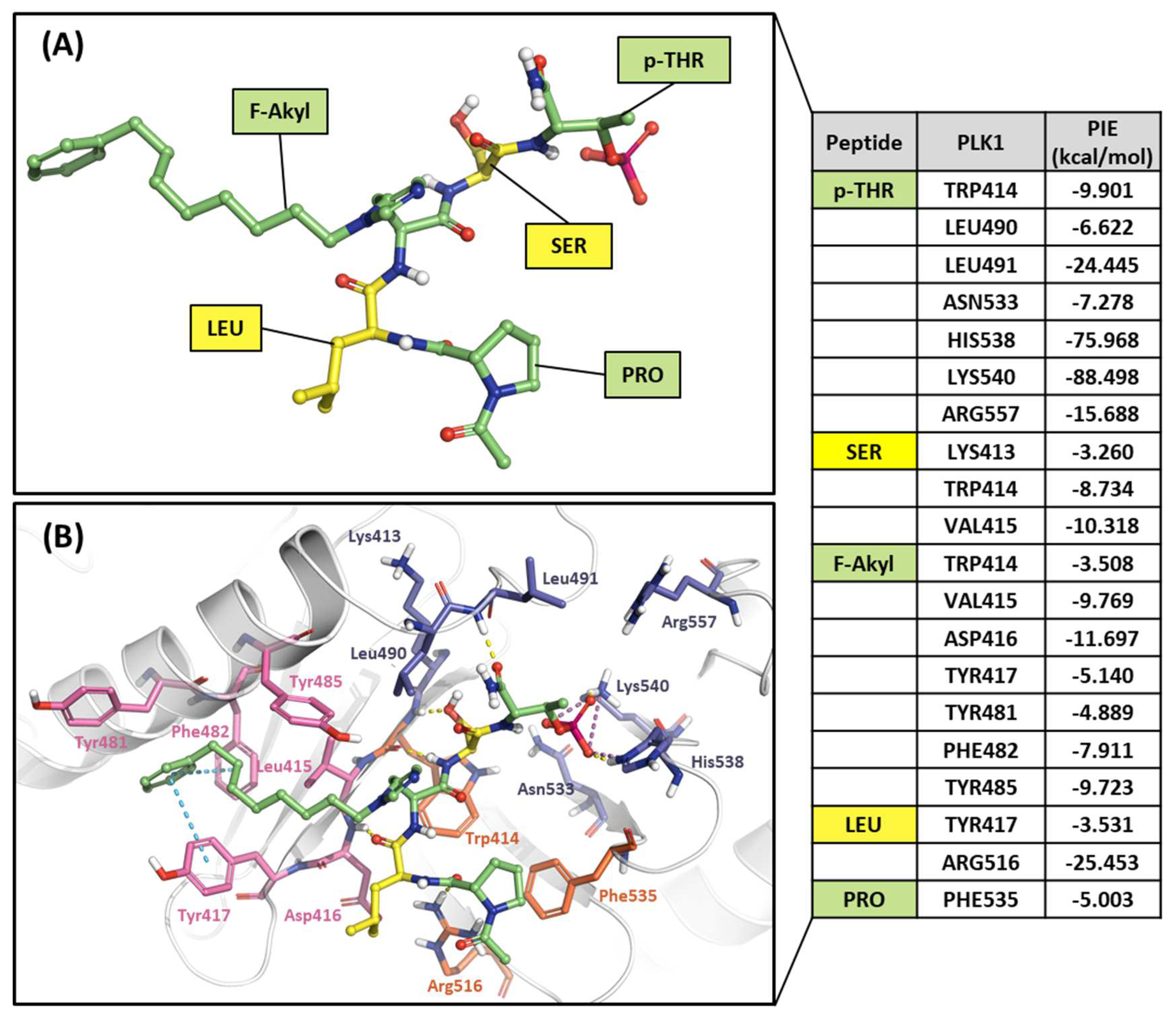 Preprints 85379 g013