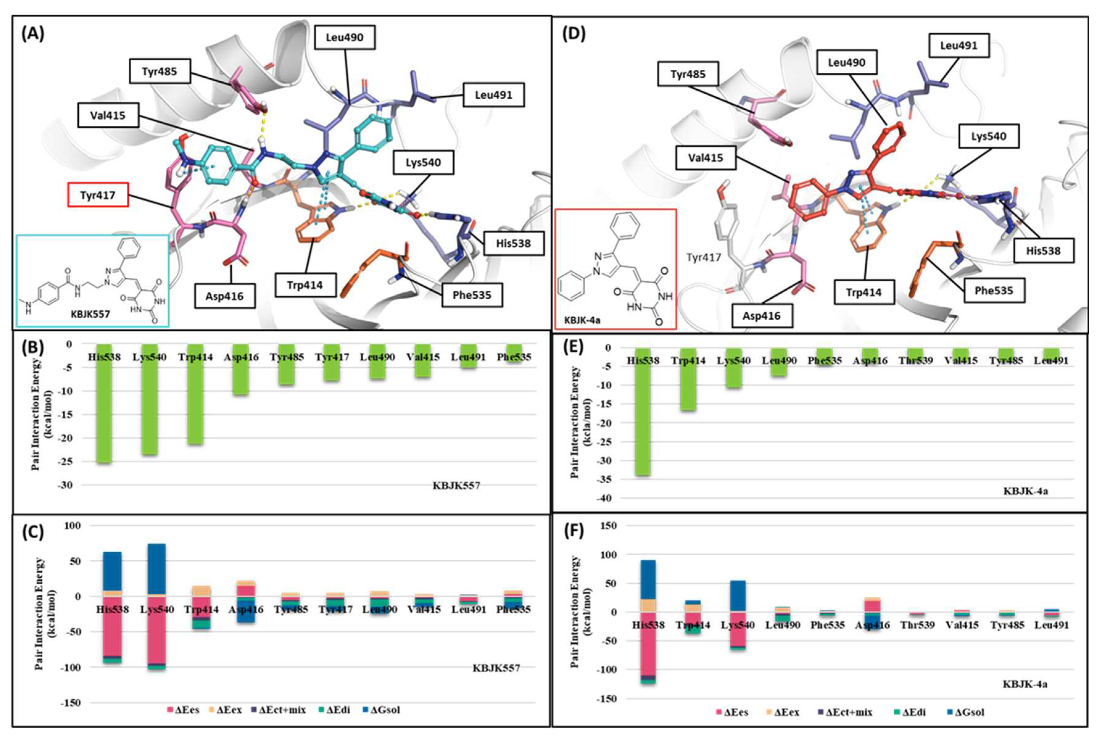 Preprints 85379 g014