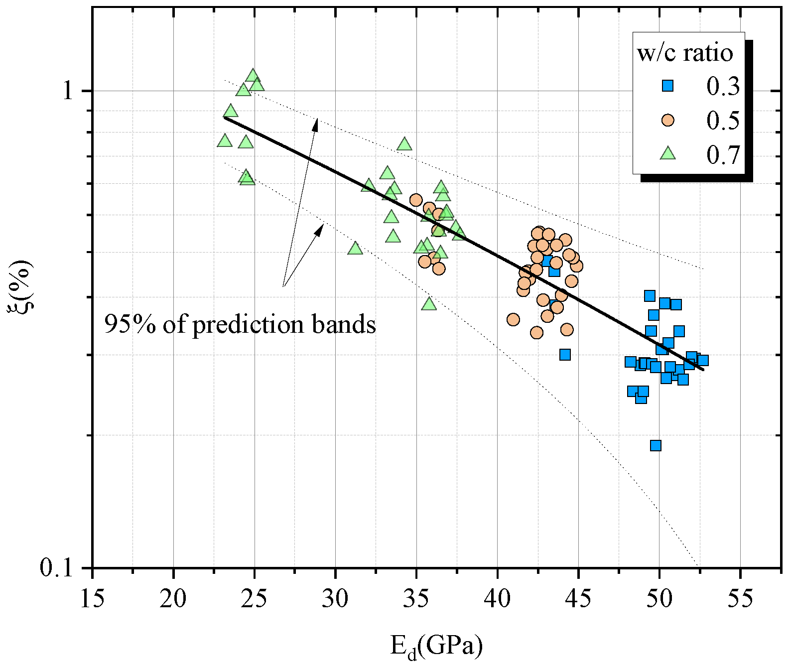 Preprints 109127 g010