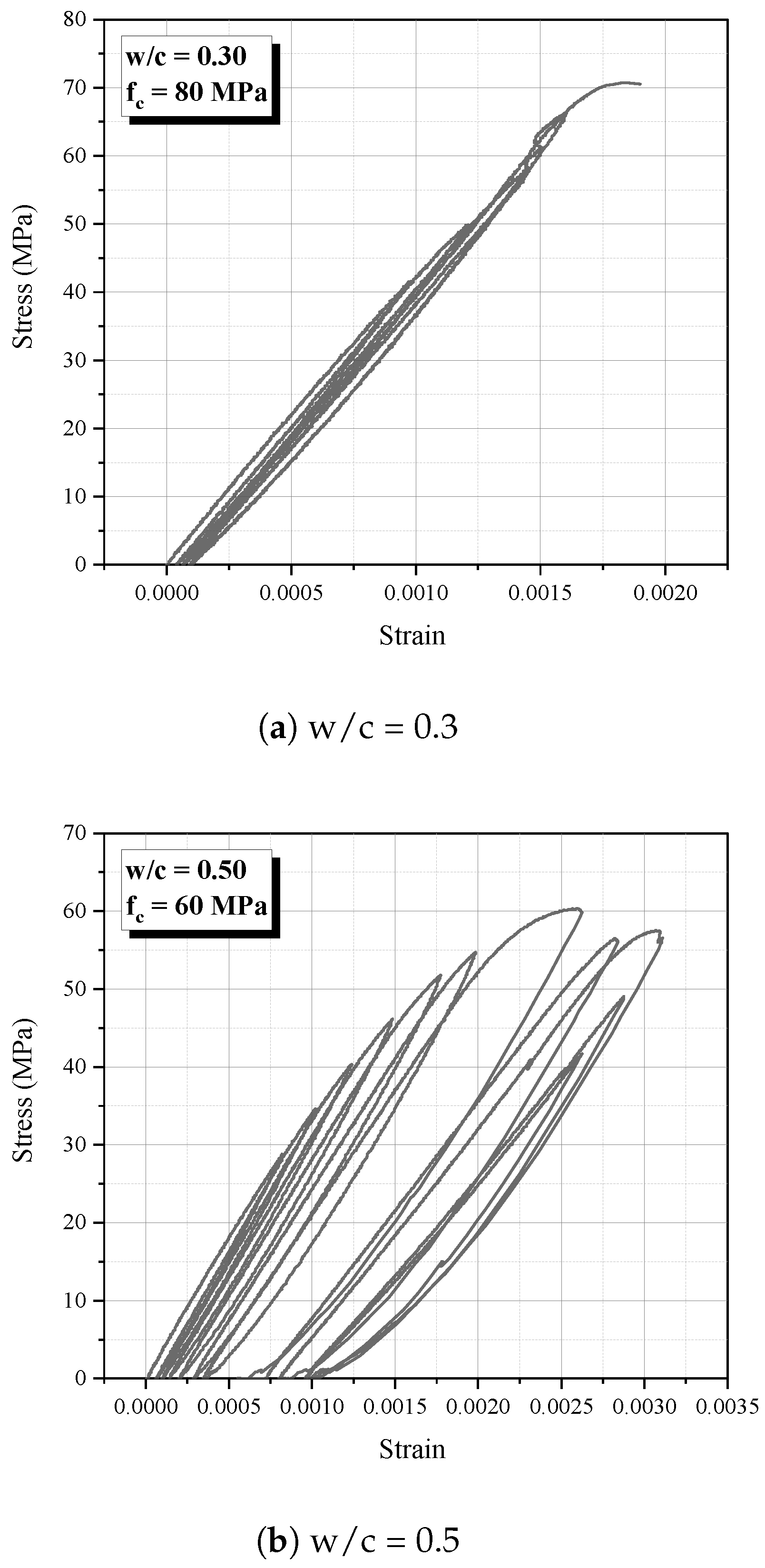 Preprints 109127 g012a