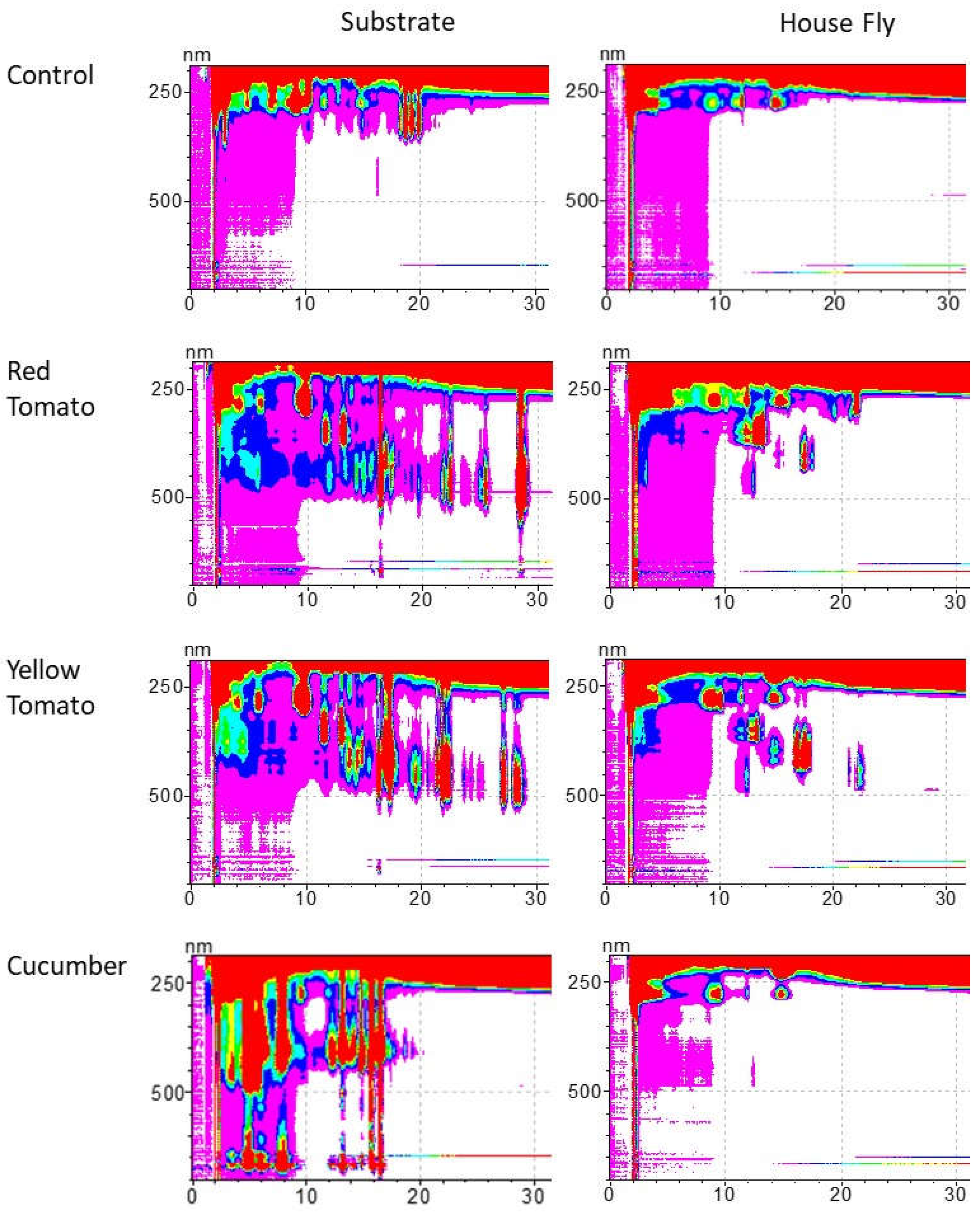 Preprints 106389 g001