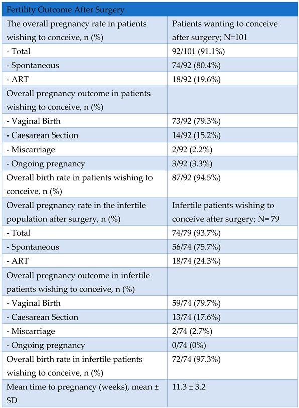 Preprints 100143 i004