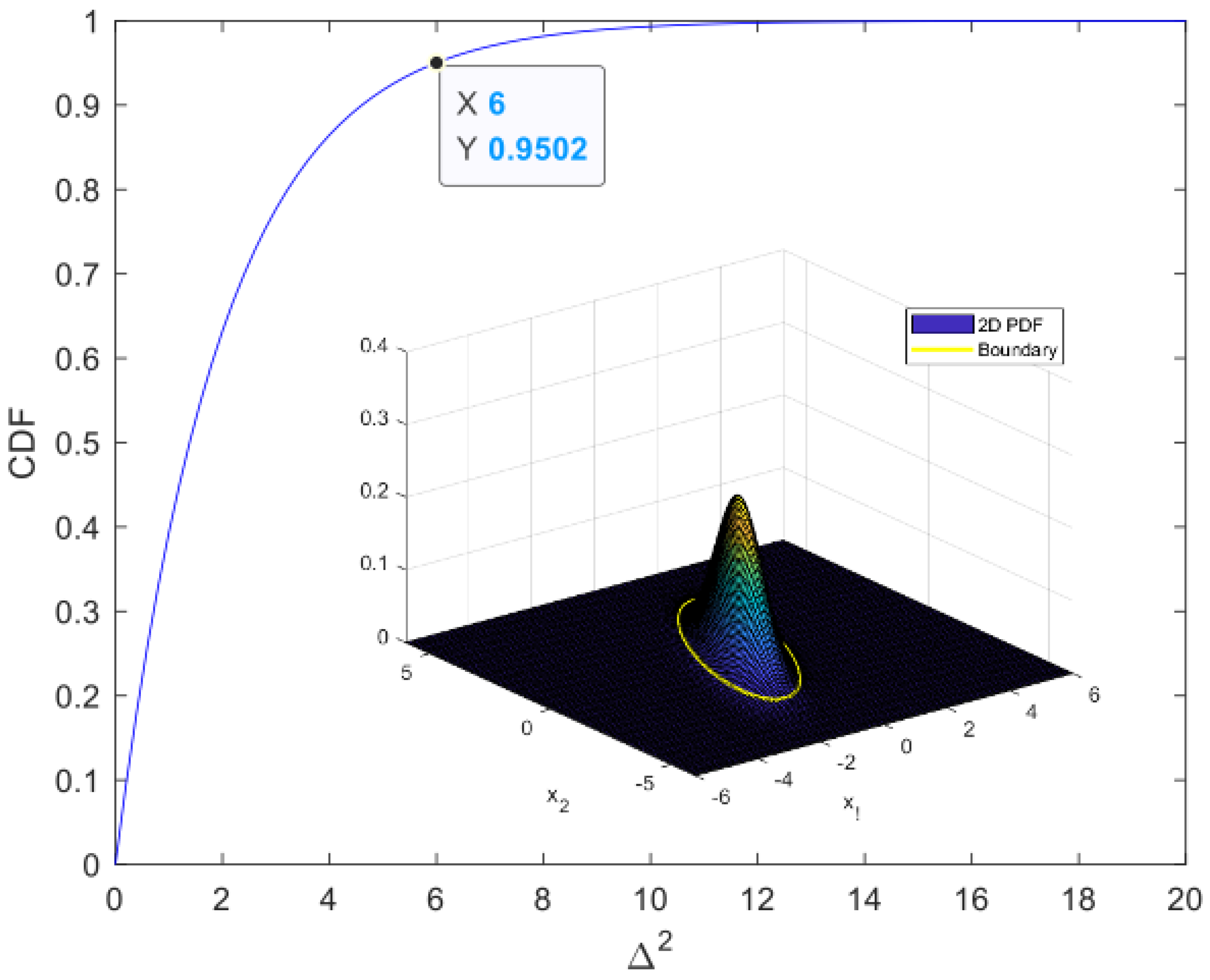 Preprints 115586 g001