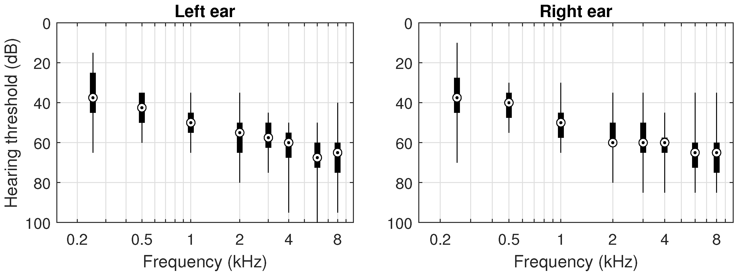 Preprints 137714 g001