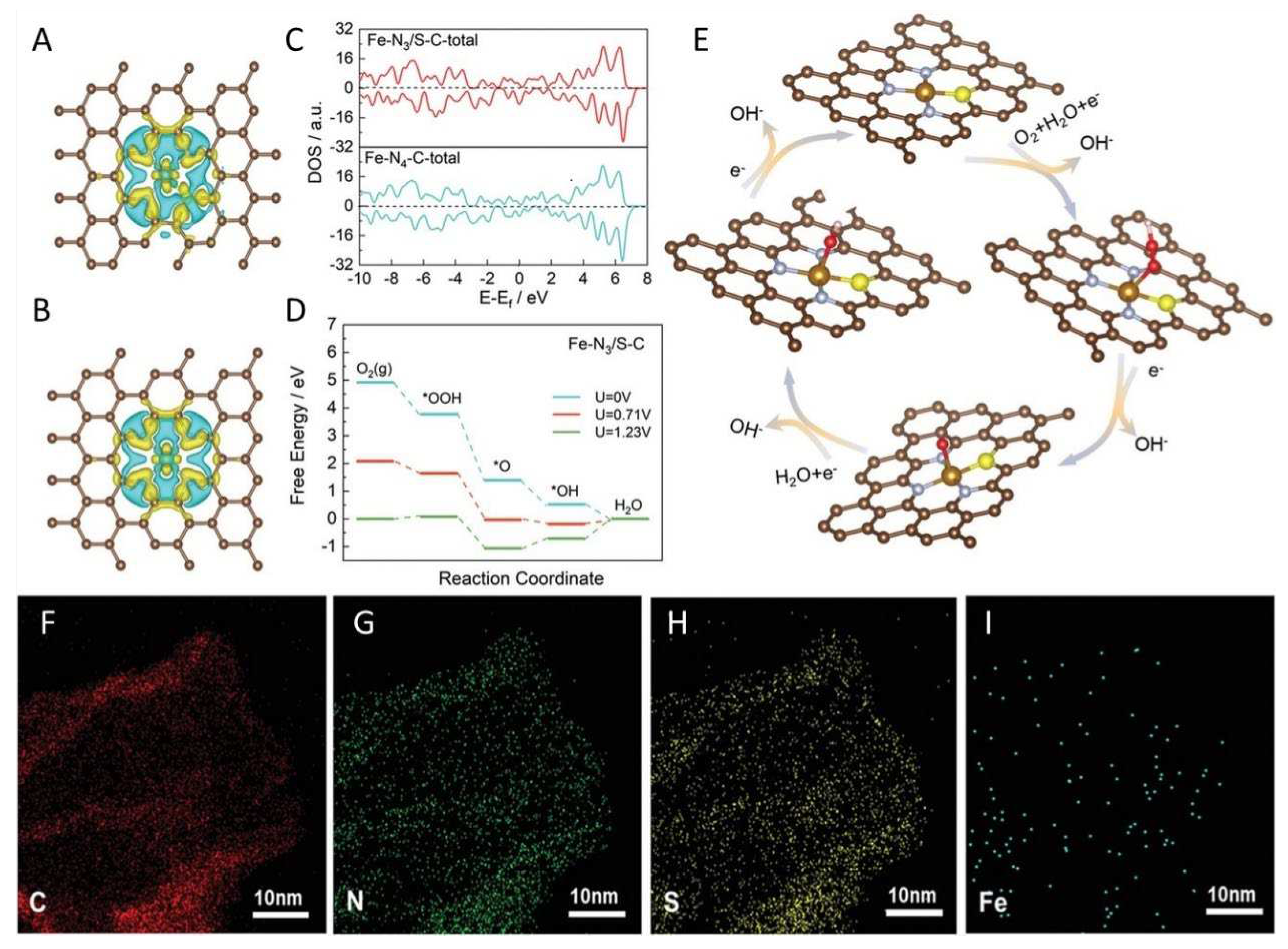 Preprints 96092 g005