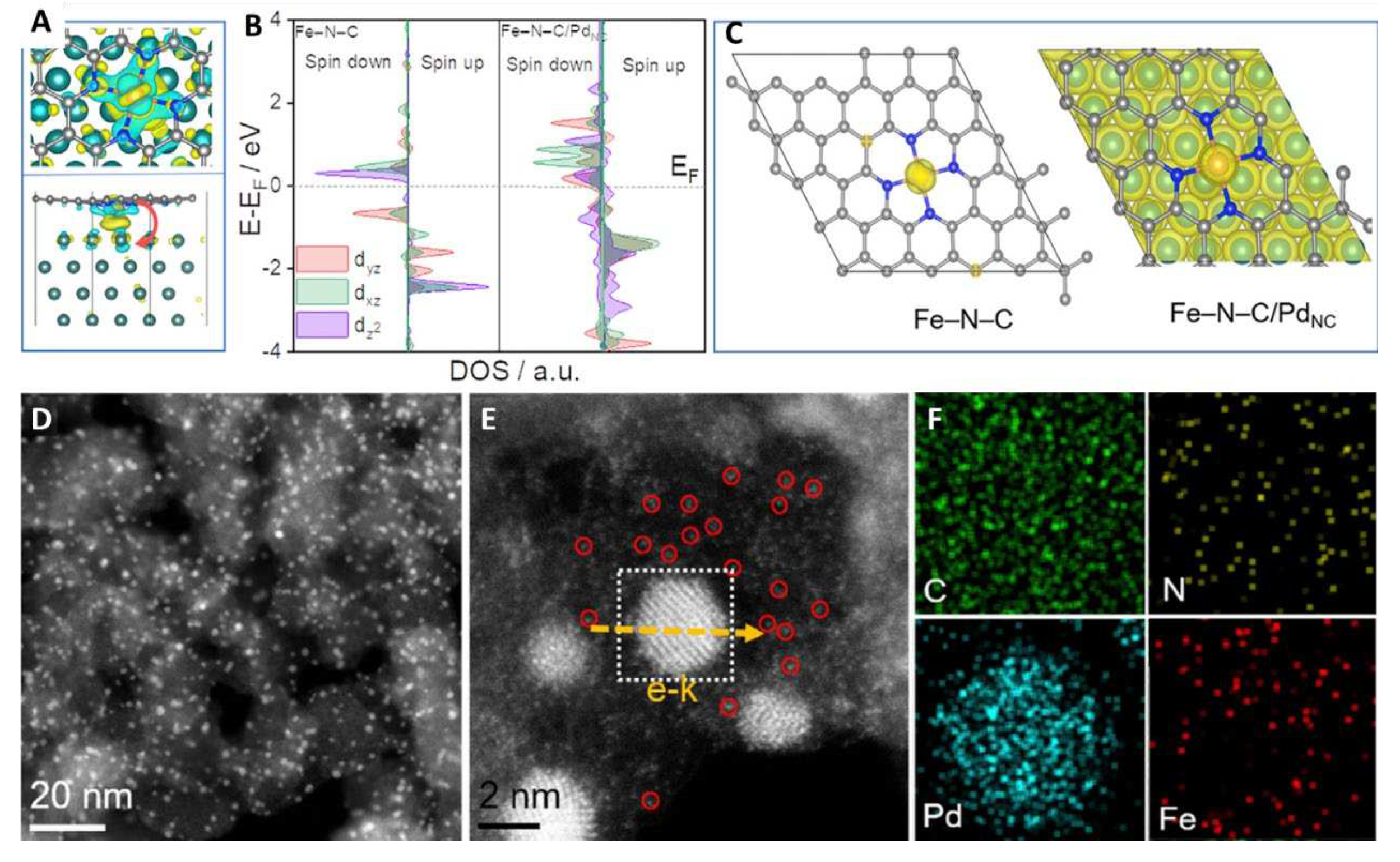 Preprints 96092 g012