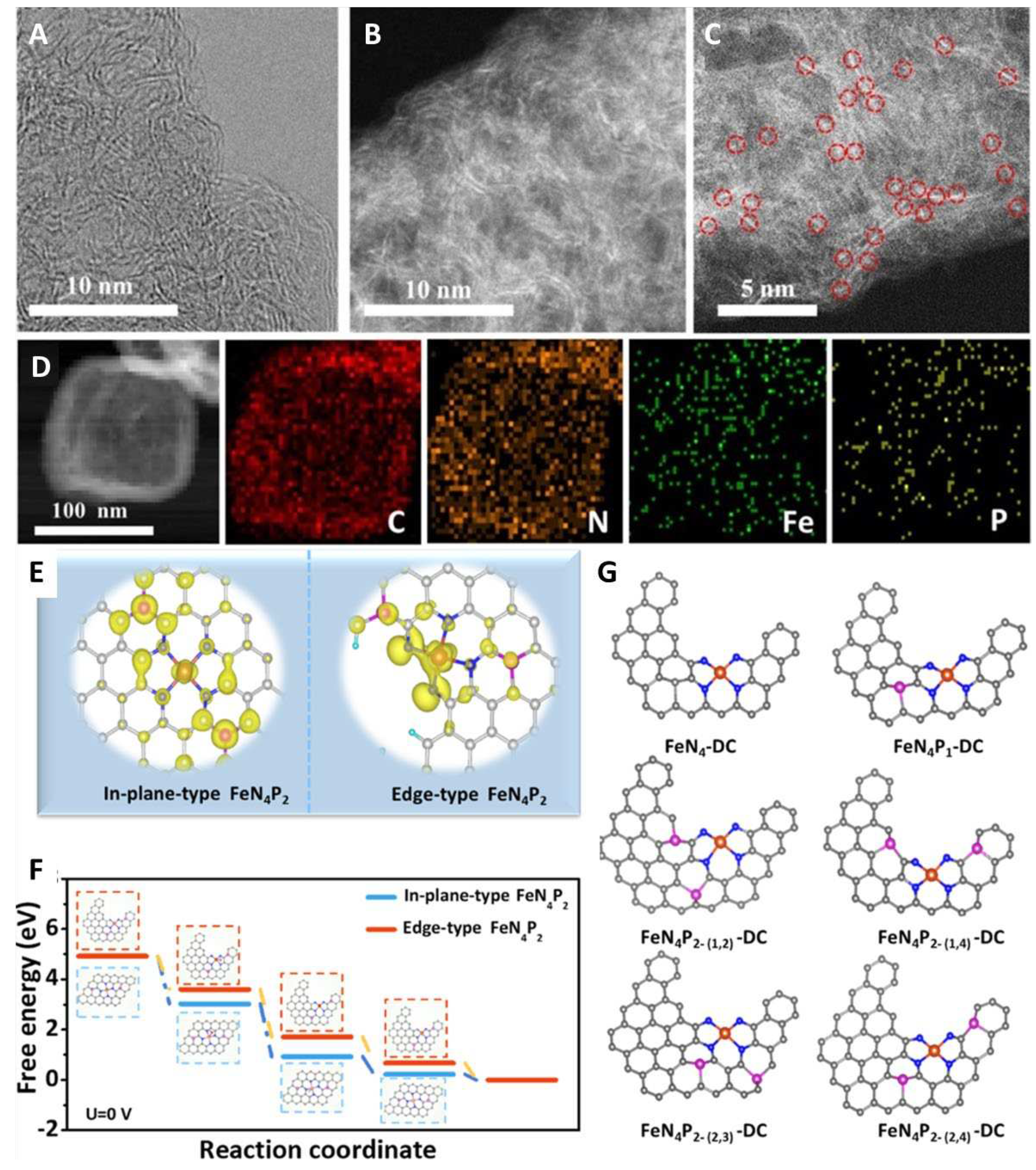 Preprints 96092 g013