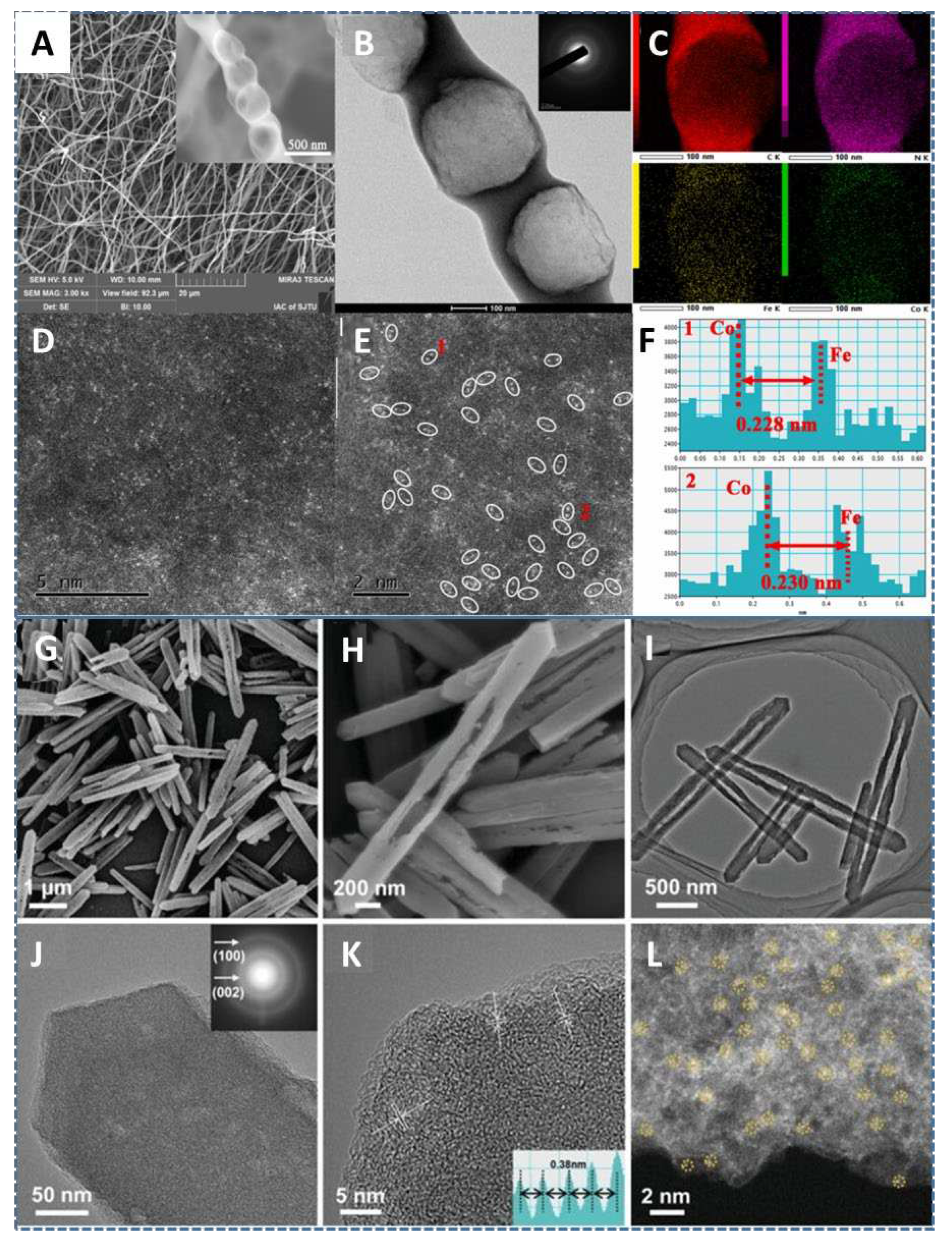 Preprints 96092 g014