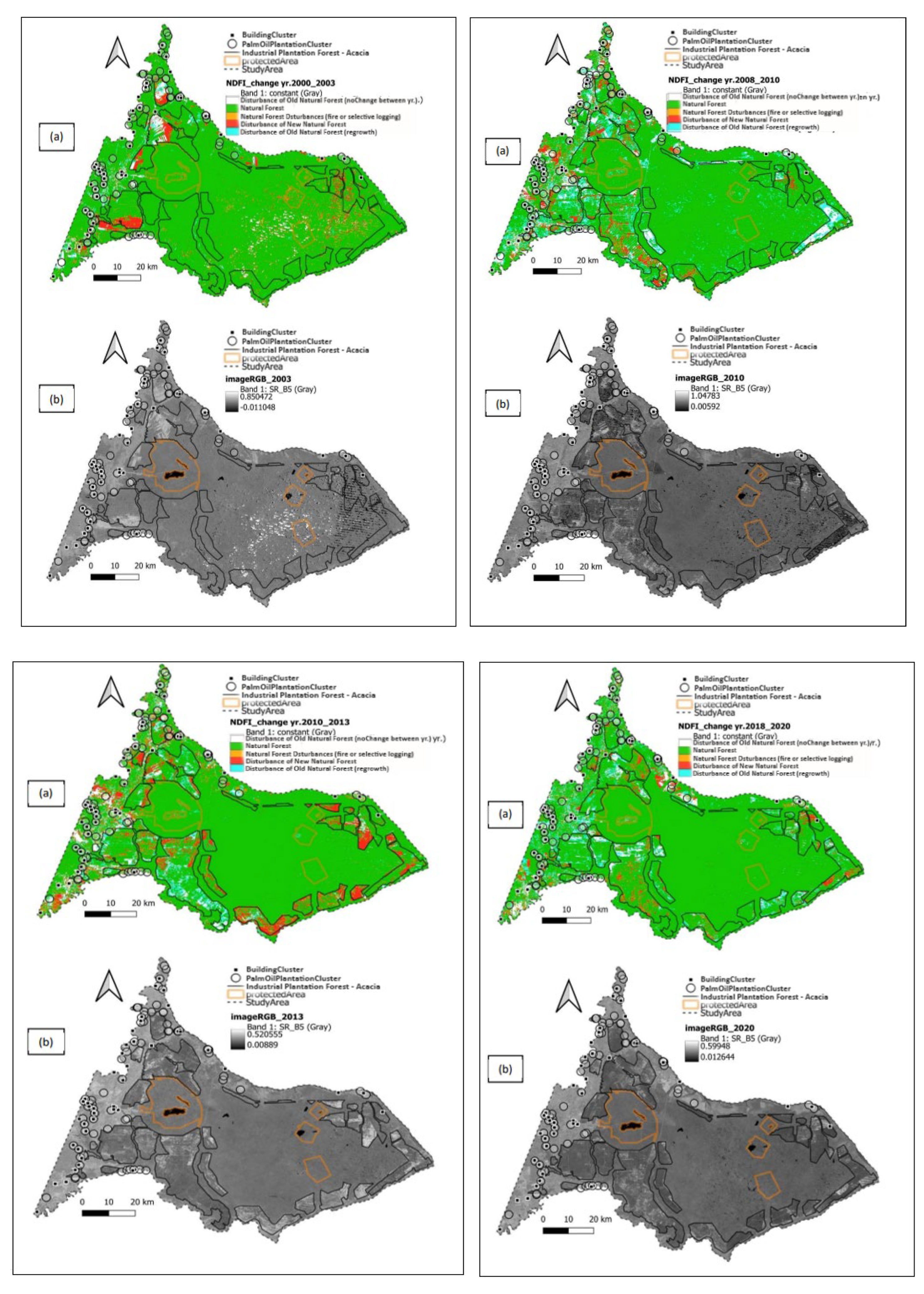 Preprints 113527 g006b