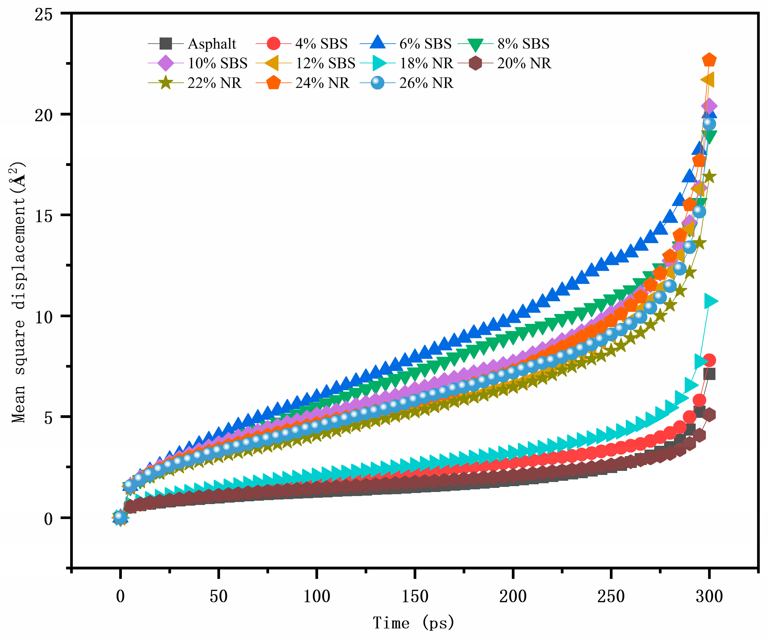 Preprints 95261 g005