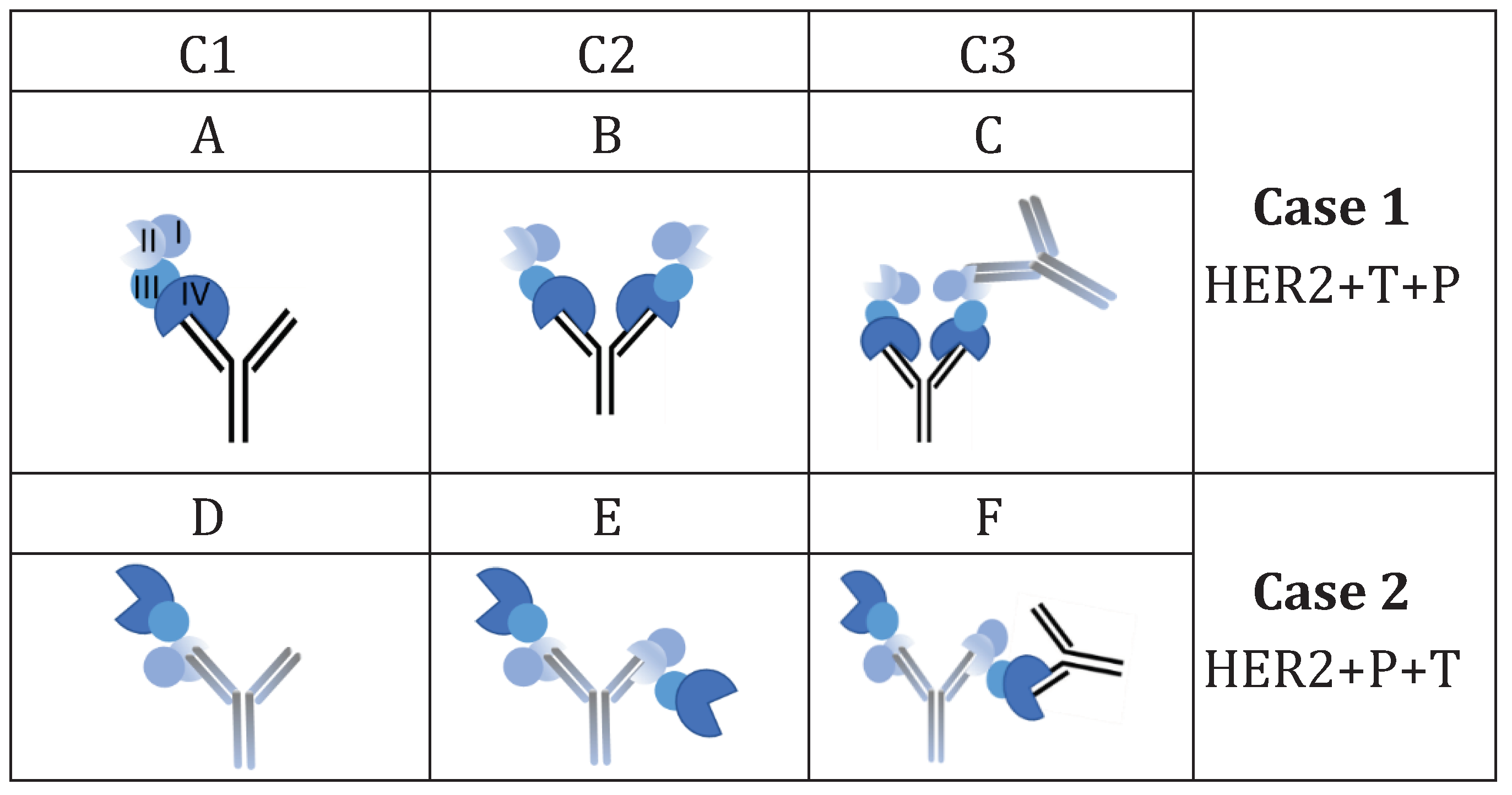 Preprints 99733 g003