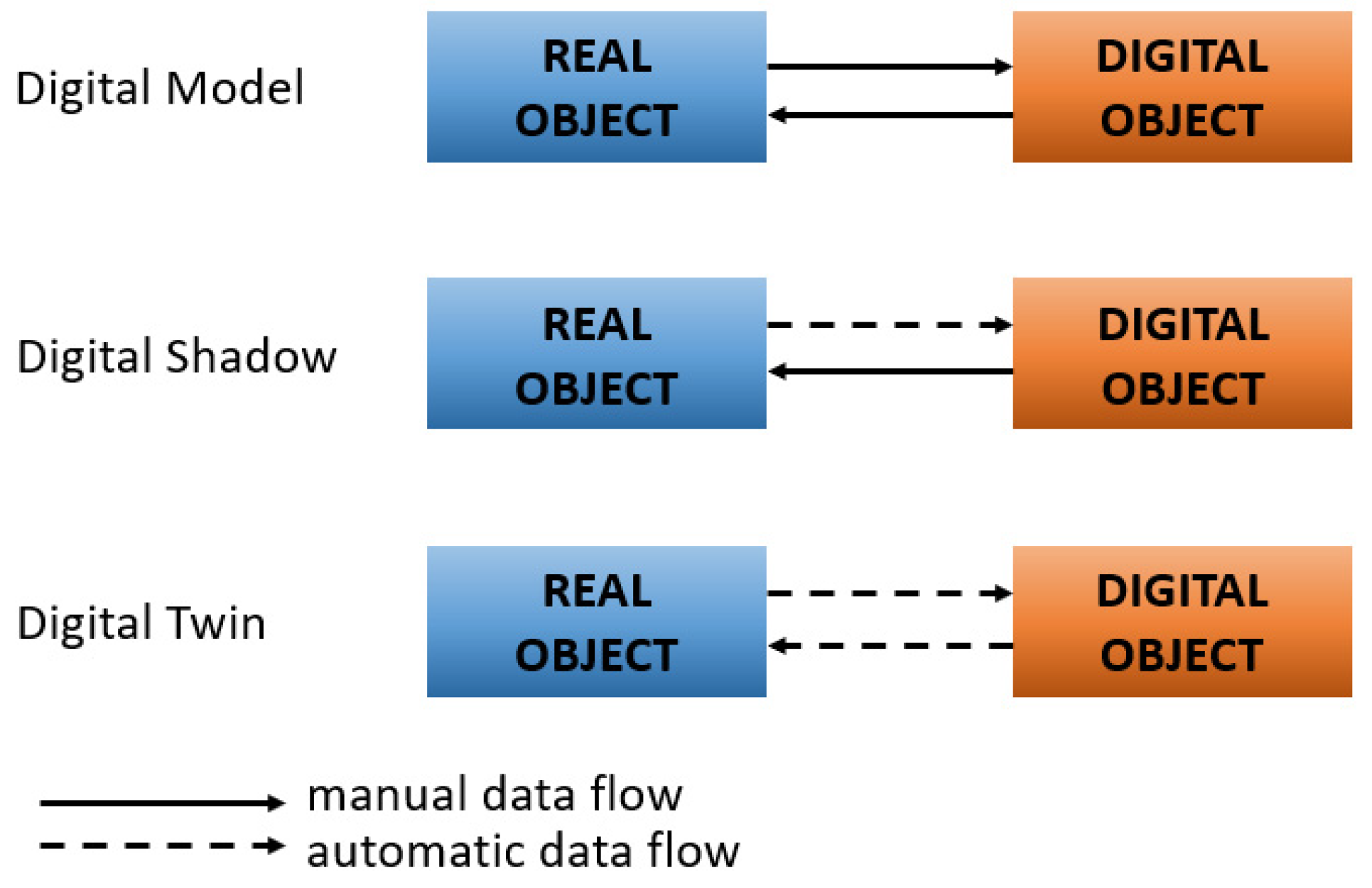 Preprints 114264 g002