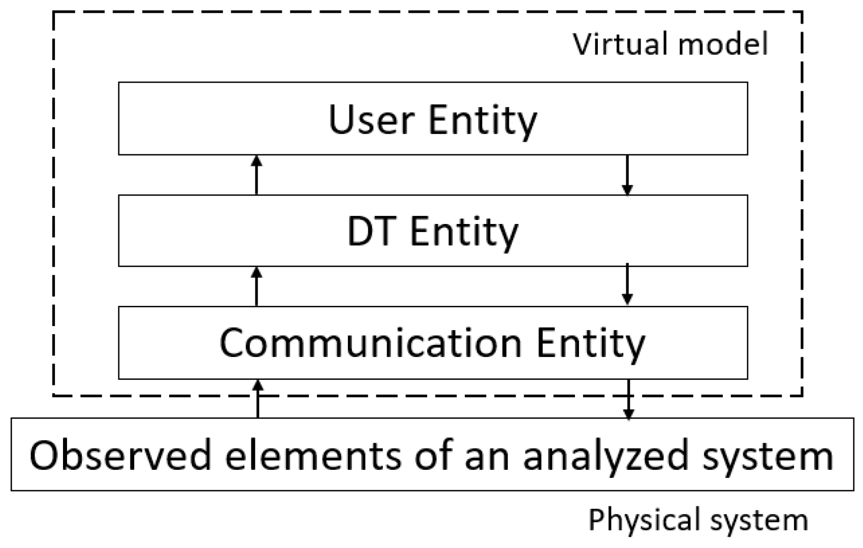 Preprints 114264 g023