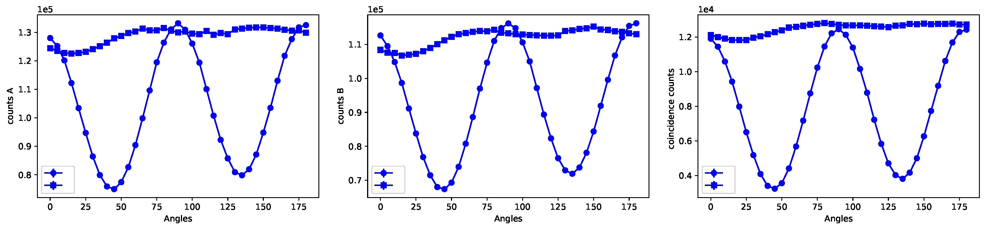 Preprints 89315 g013