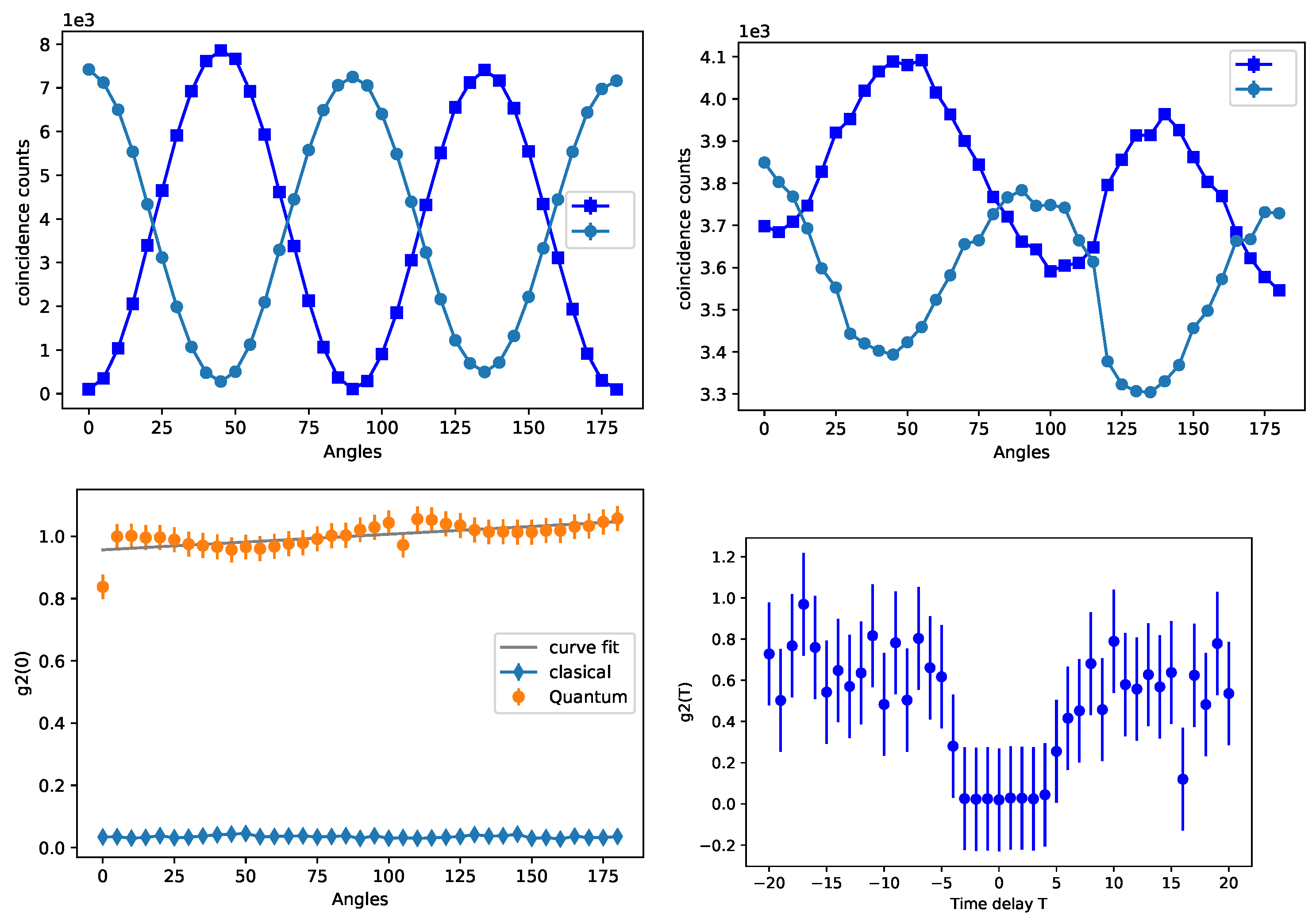 Preprints 89315 g014