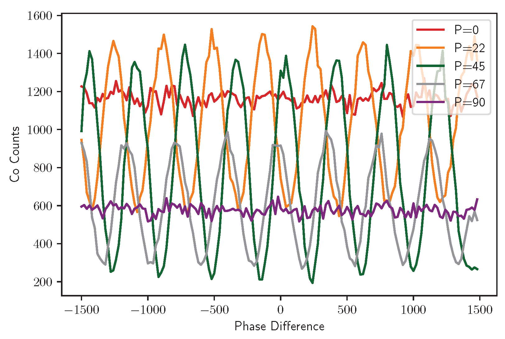 Preprints 89315 g015