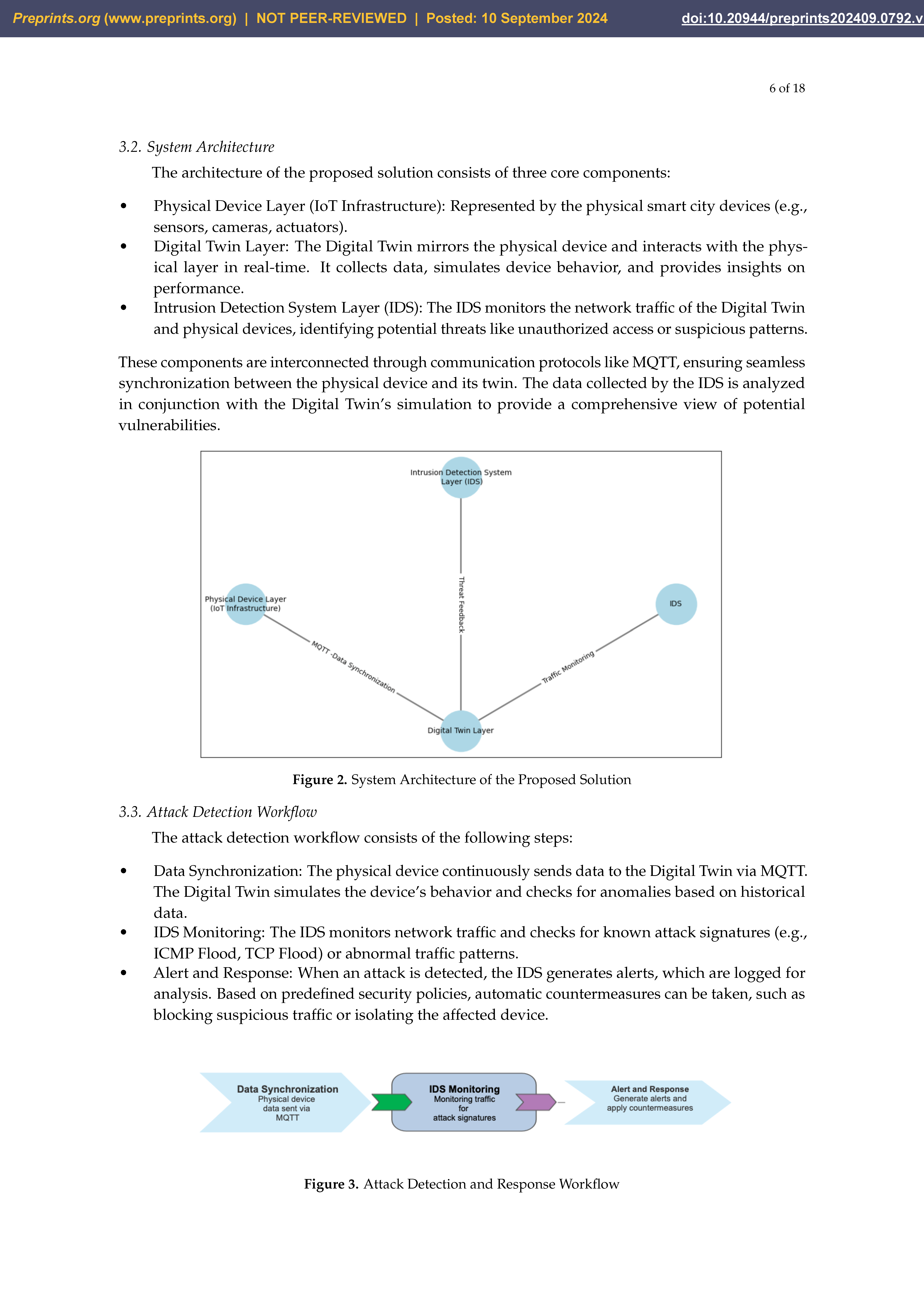 Preprints 117793 g003