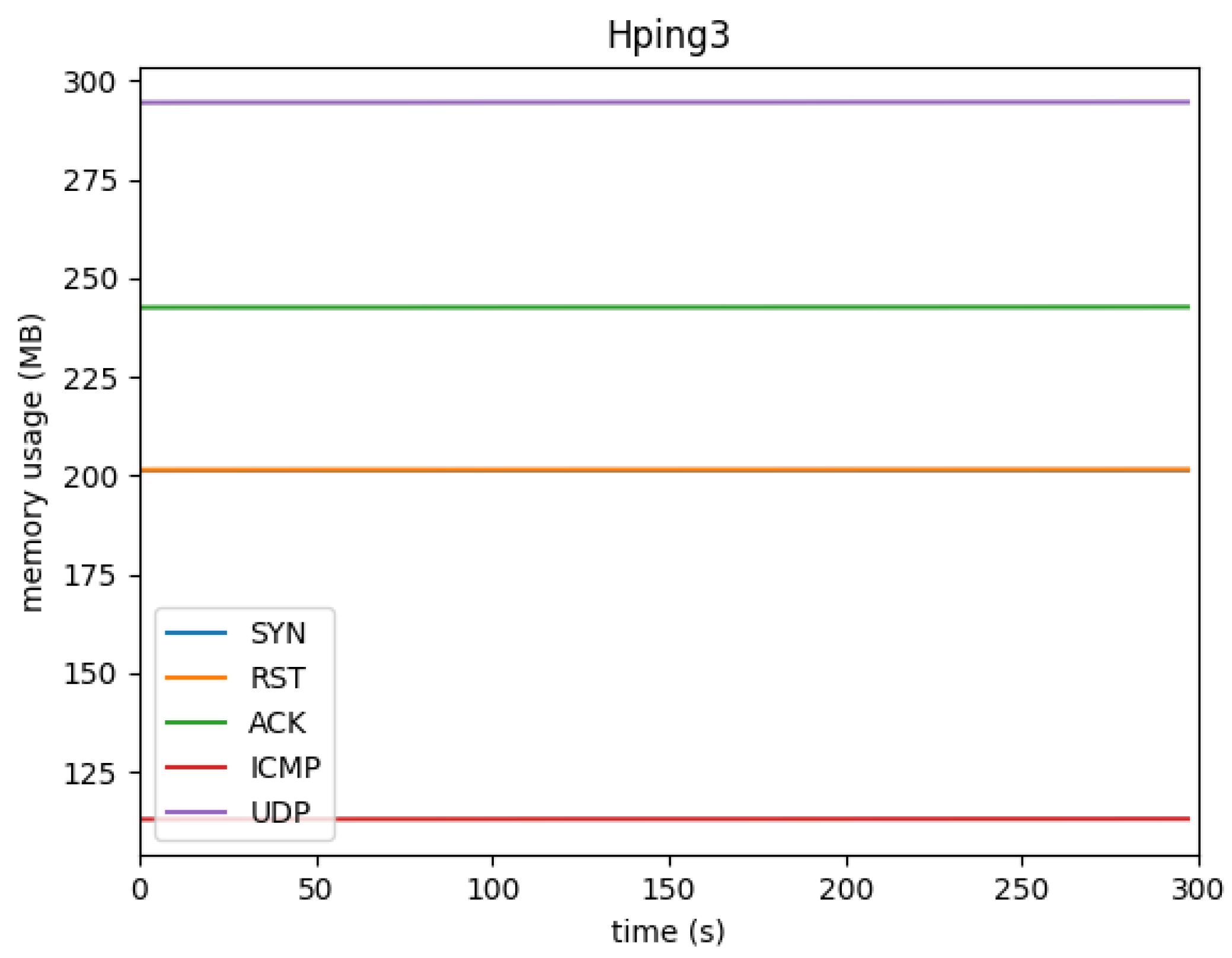 Preprints 117793 g007