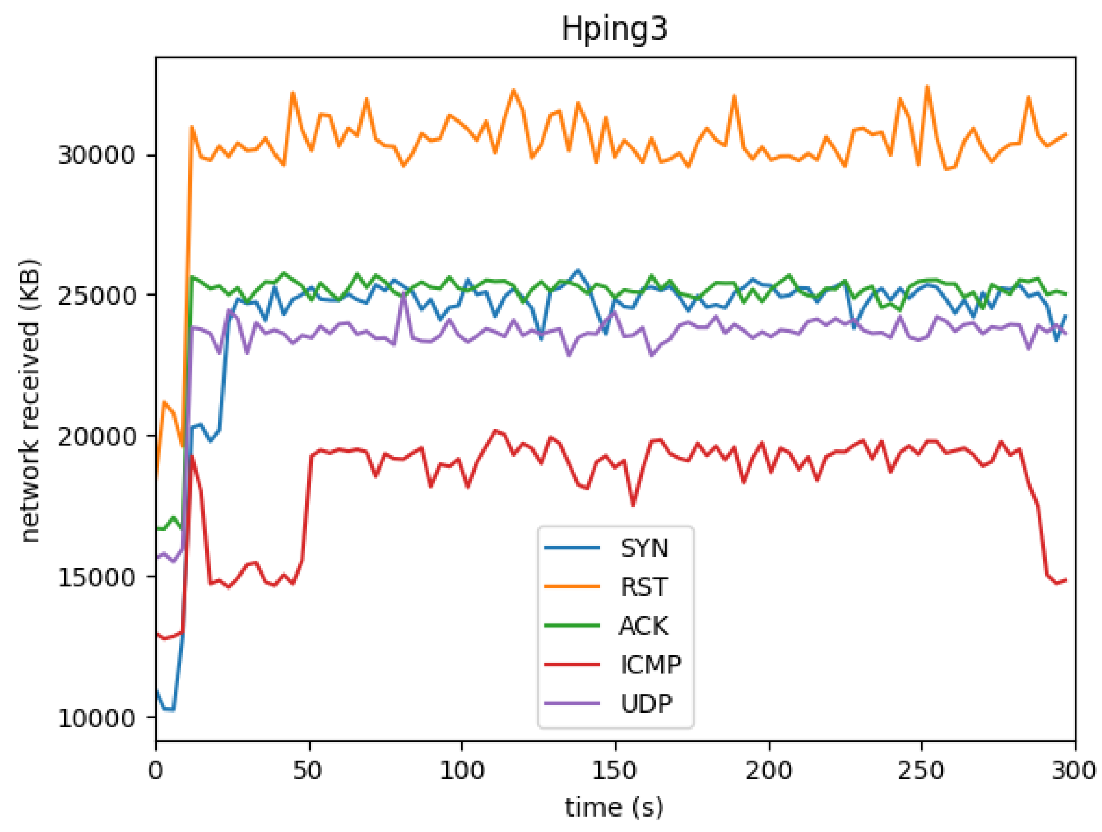 Preprints 117793 g009