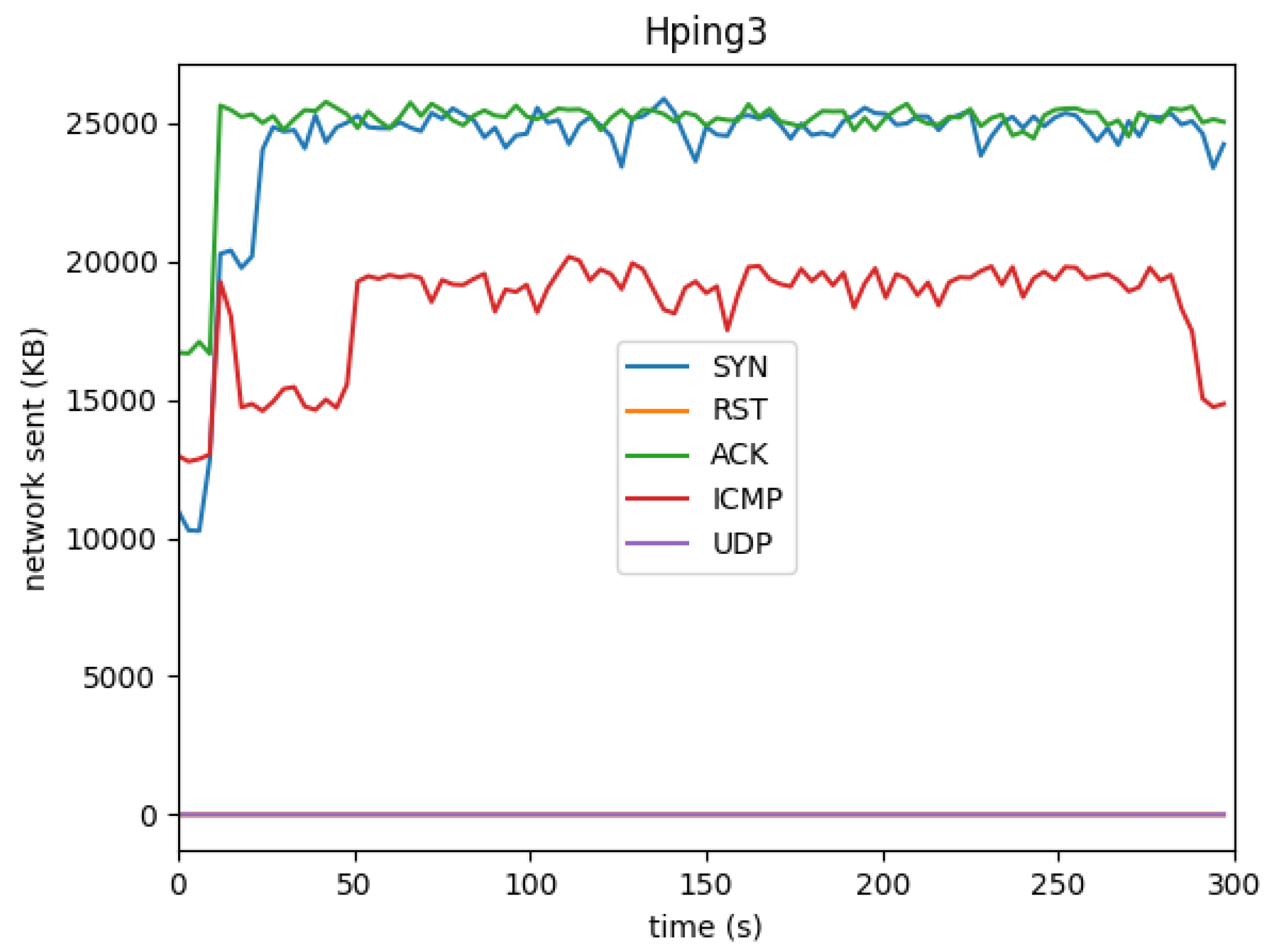 Preprints 117793 g011