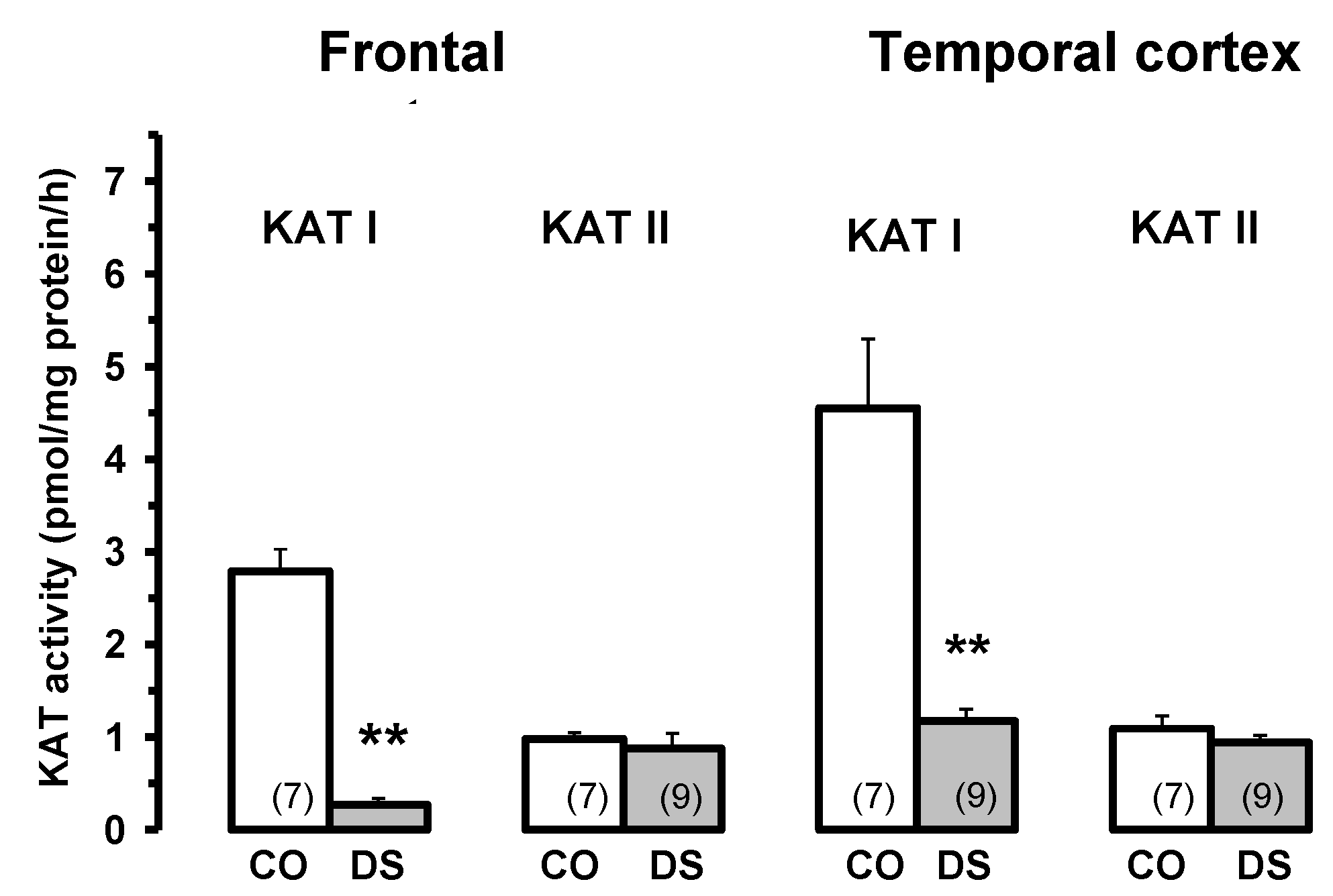 Preprints 120252 g004