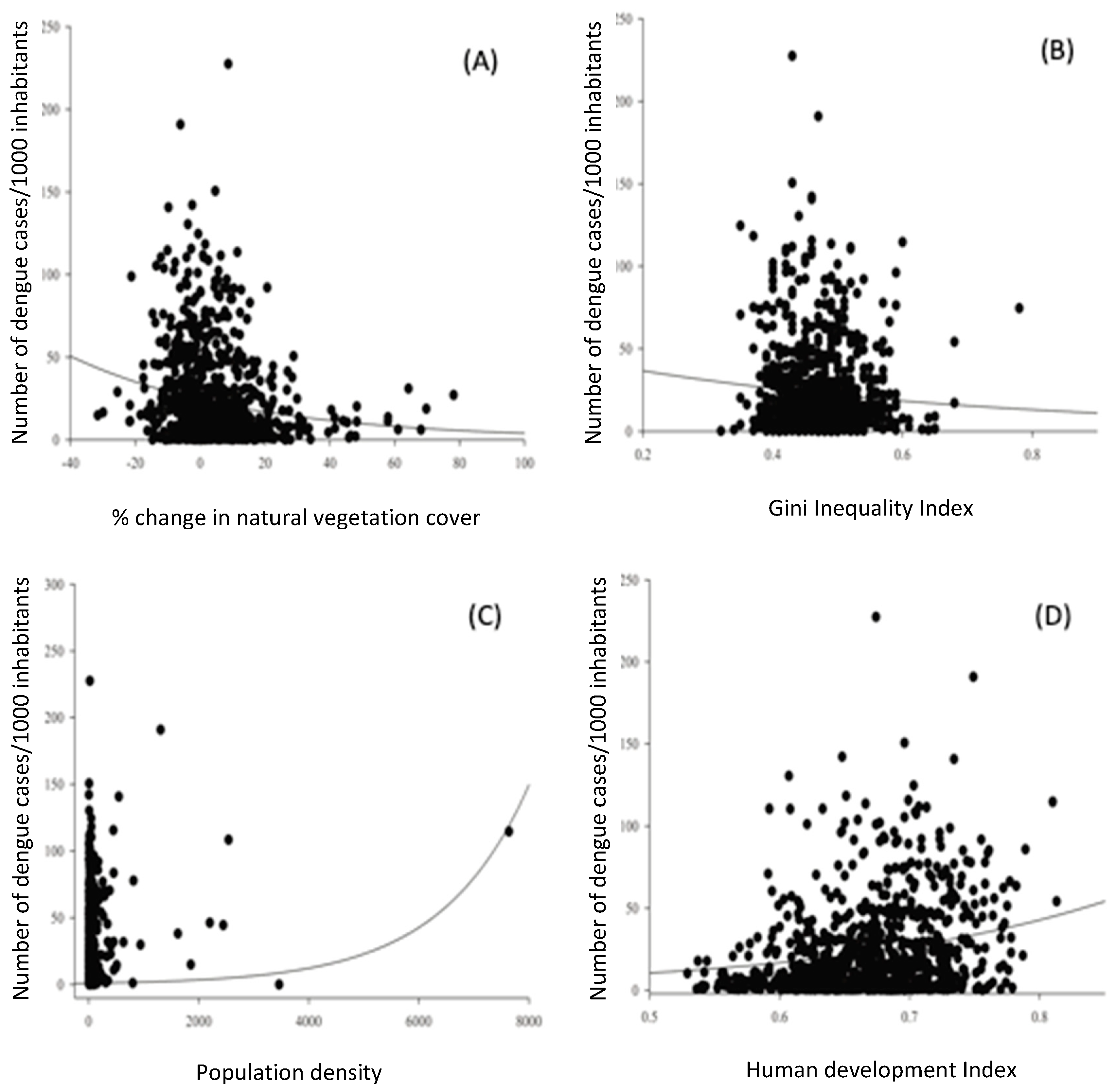 Preprints 94712 g009