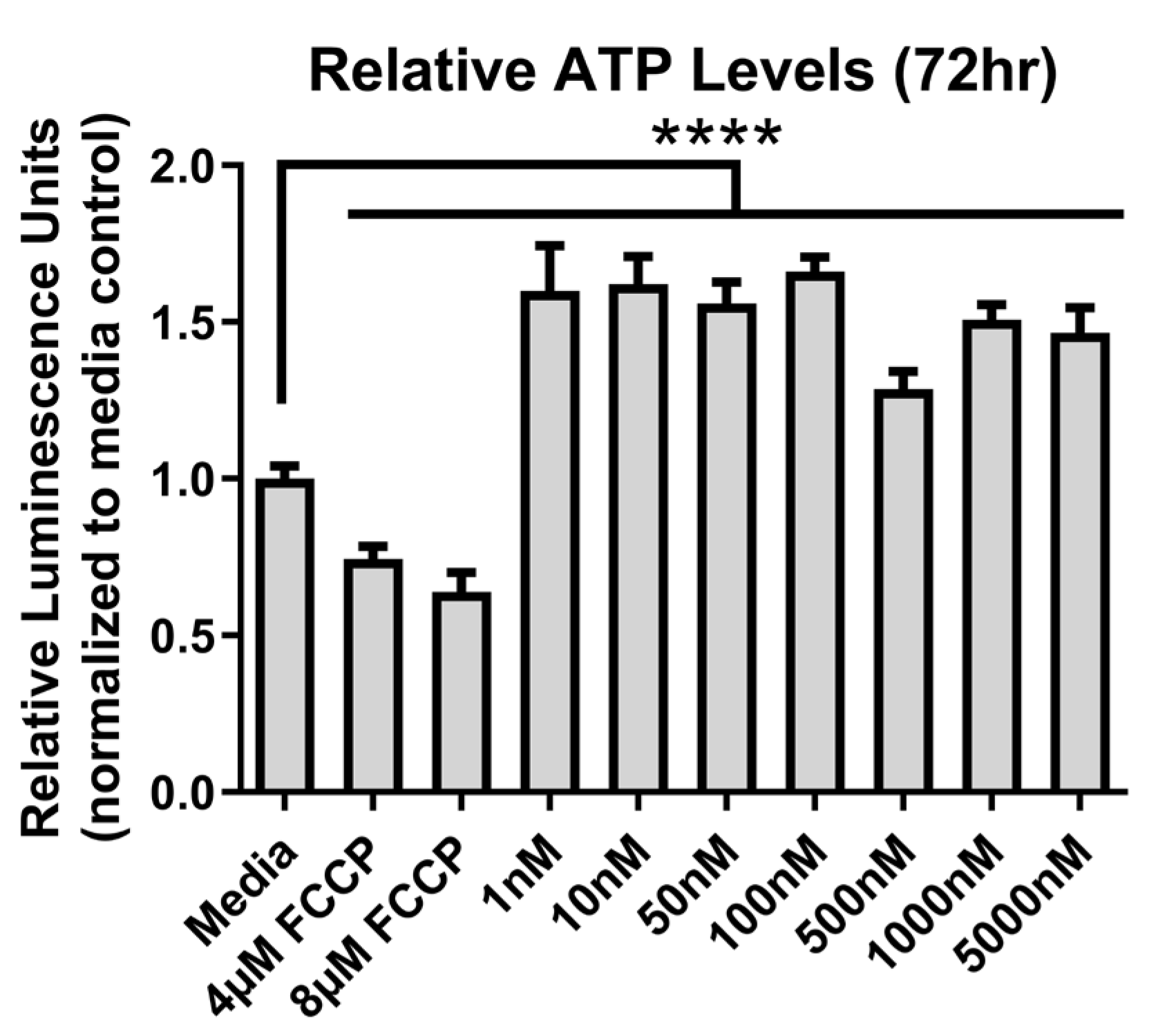 Preprints 112836 g002