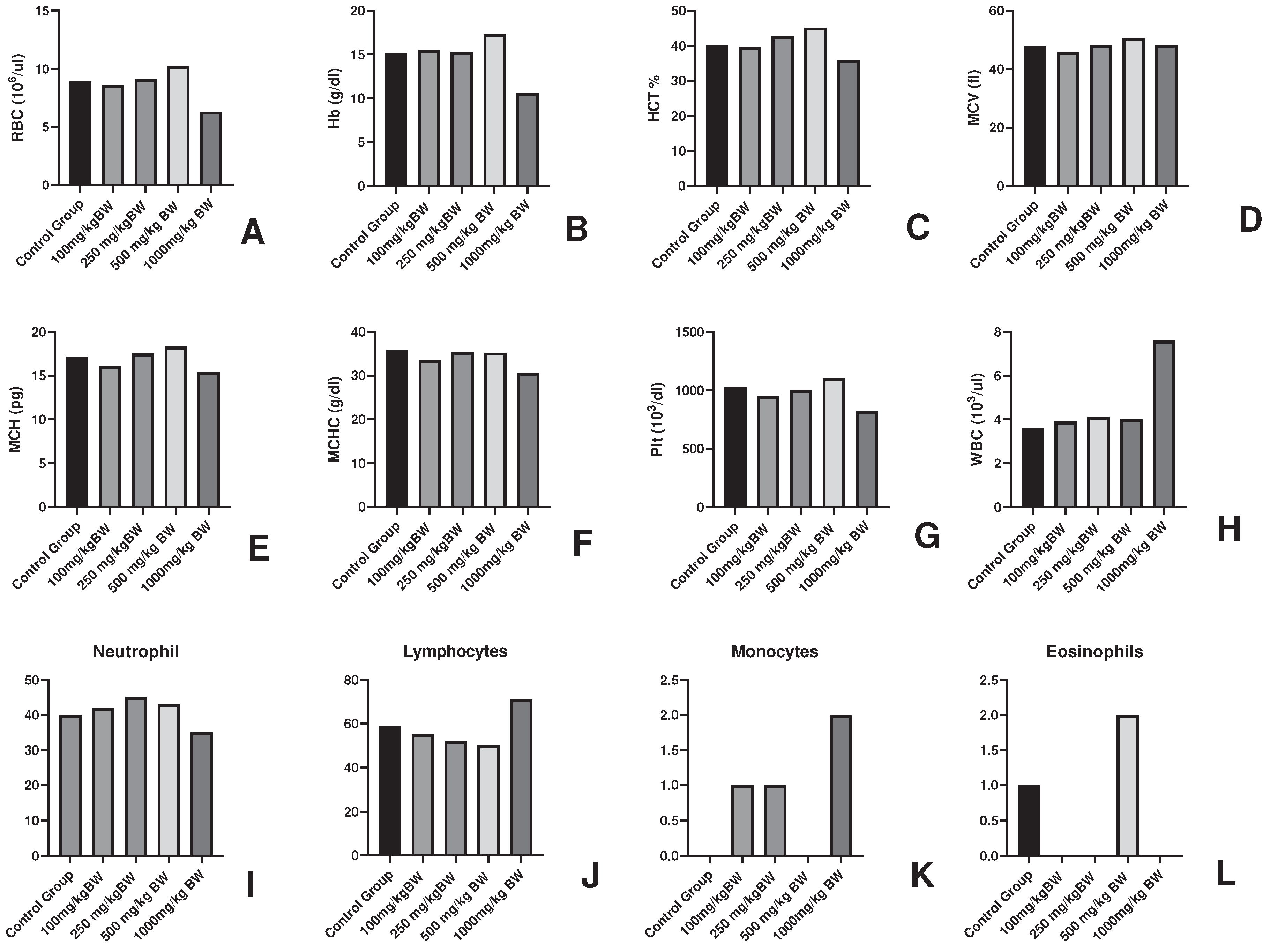 Preprints 90824 g001