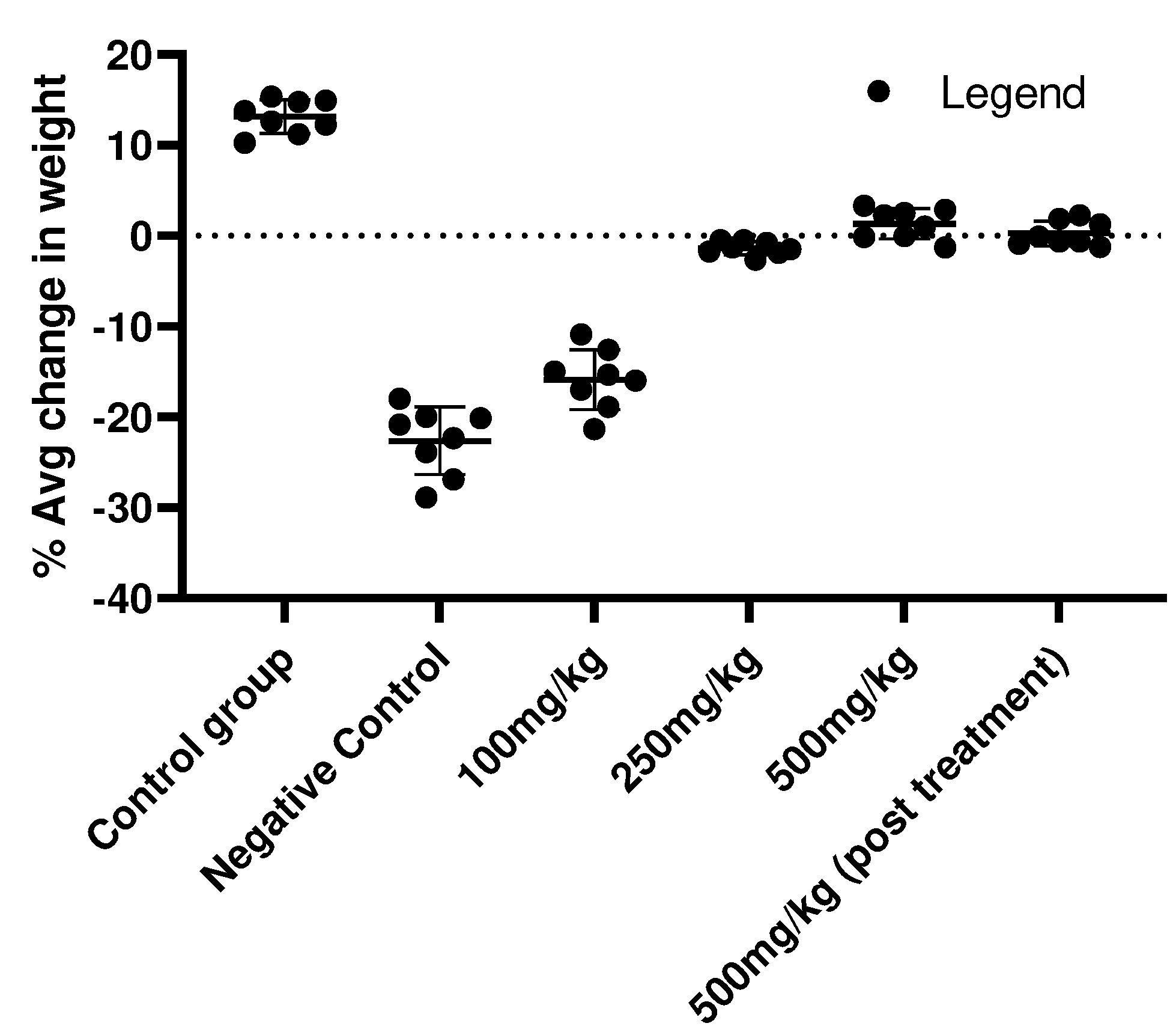 Preprints 90824 g002