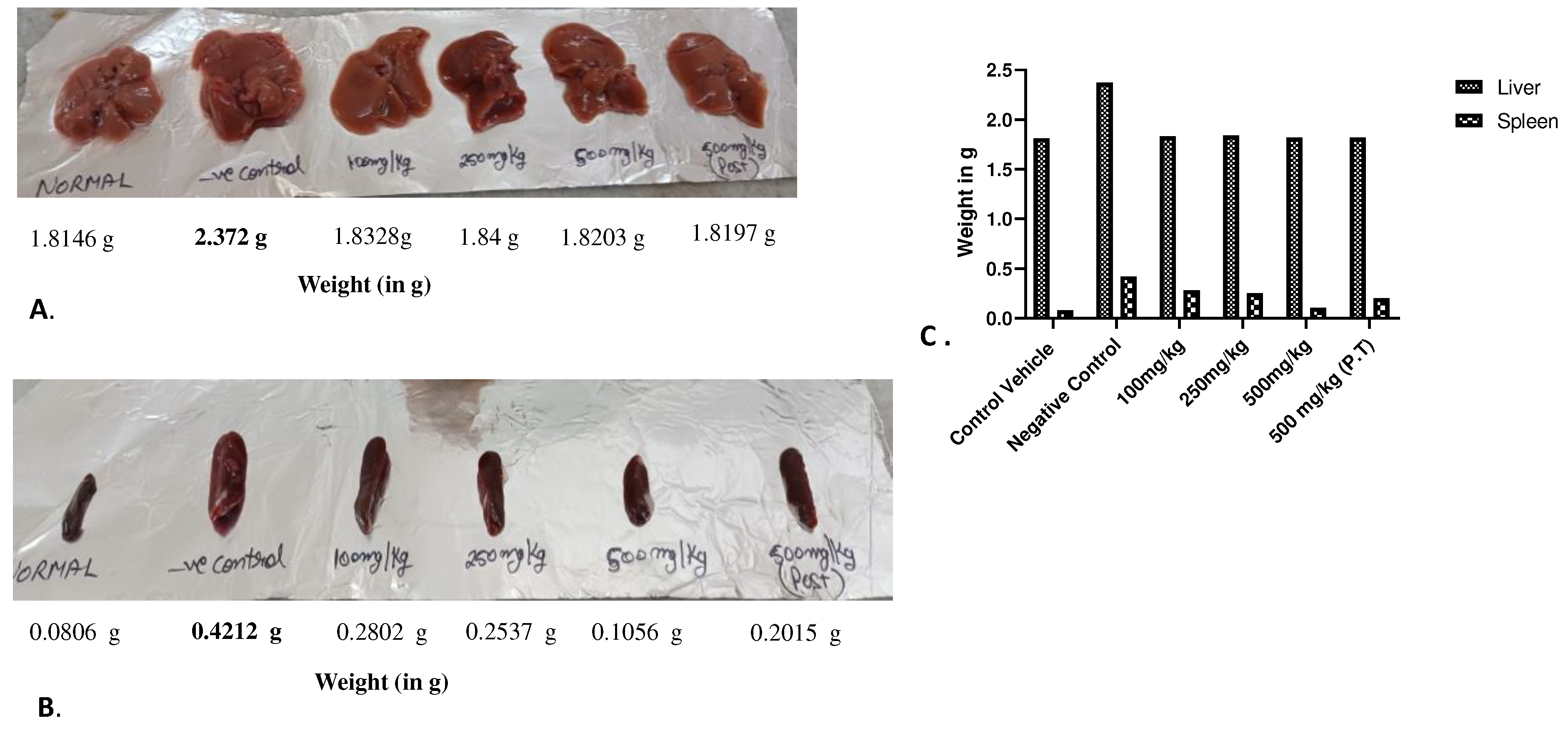 Preprints 90824 g007