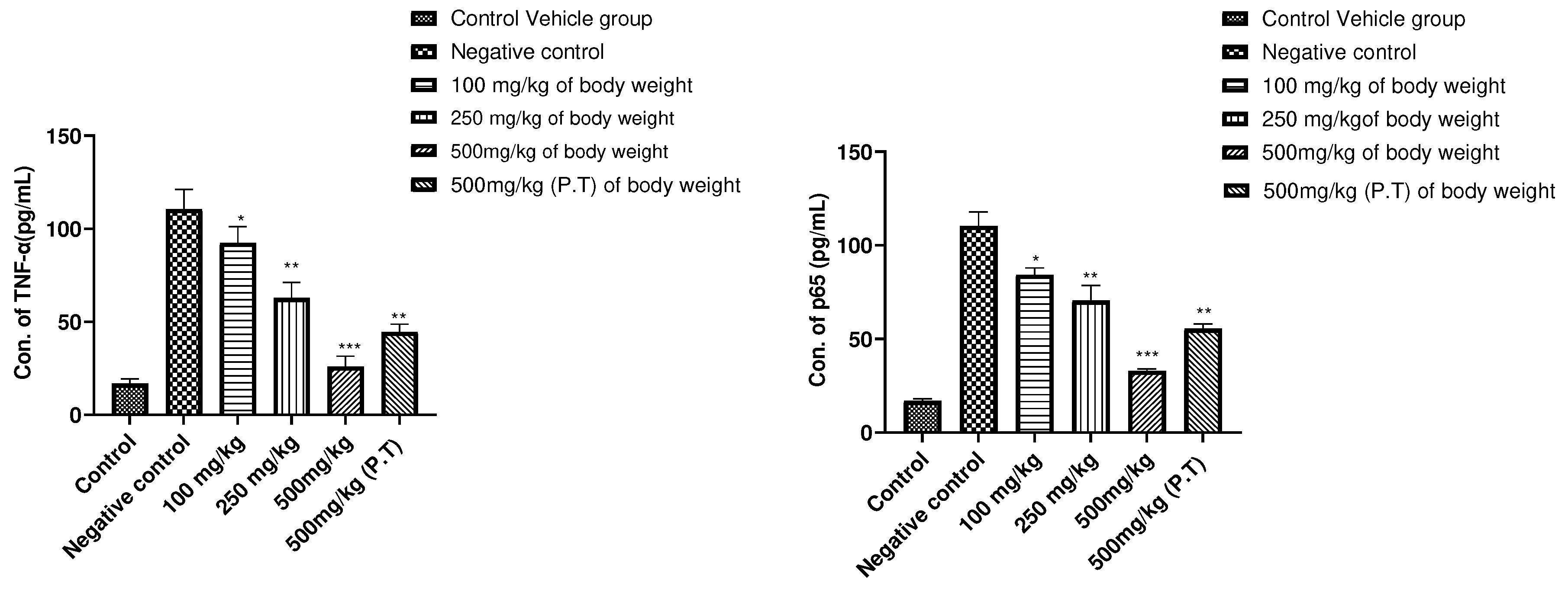 Preprints 90824 g008