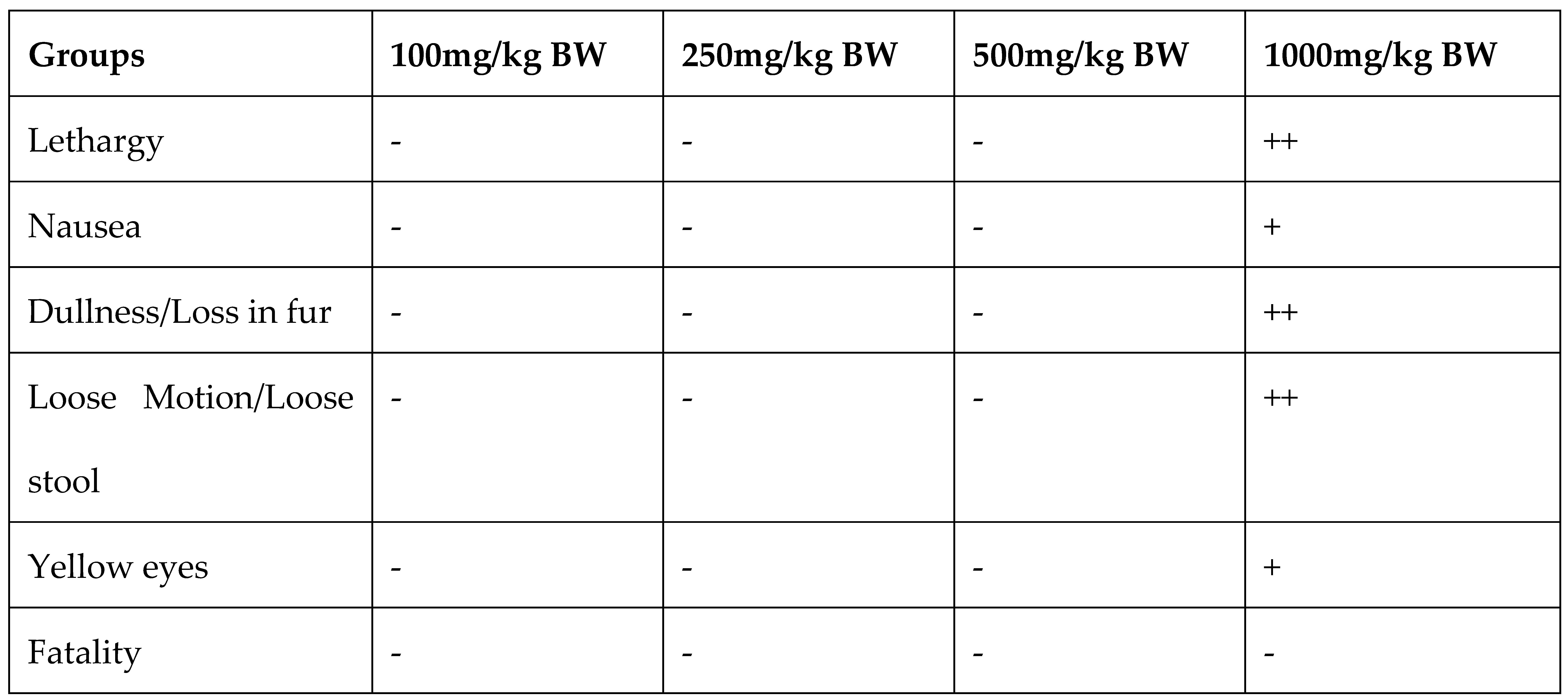 Preprints 90824 i001