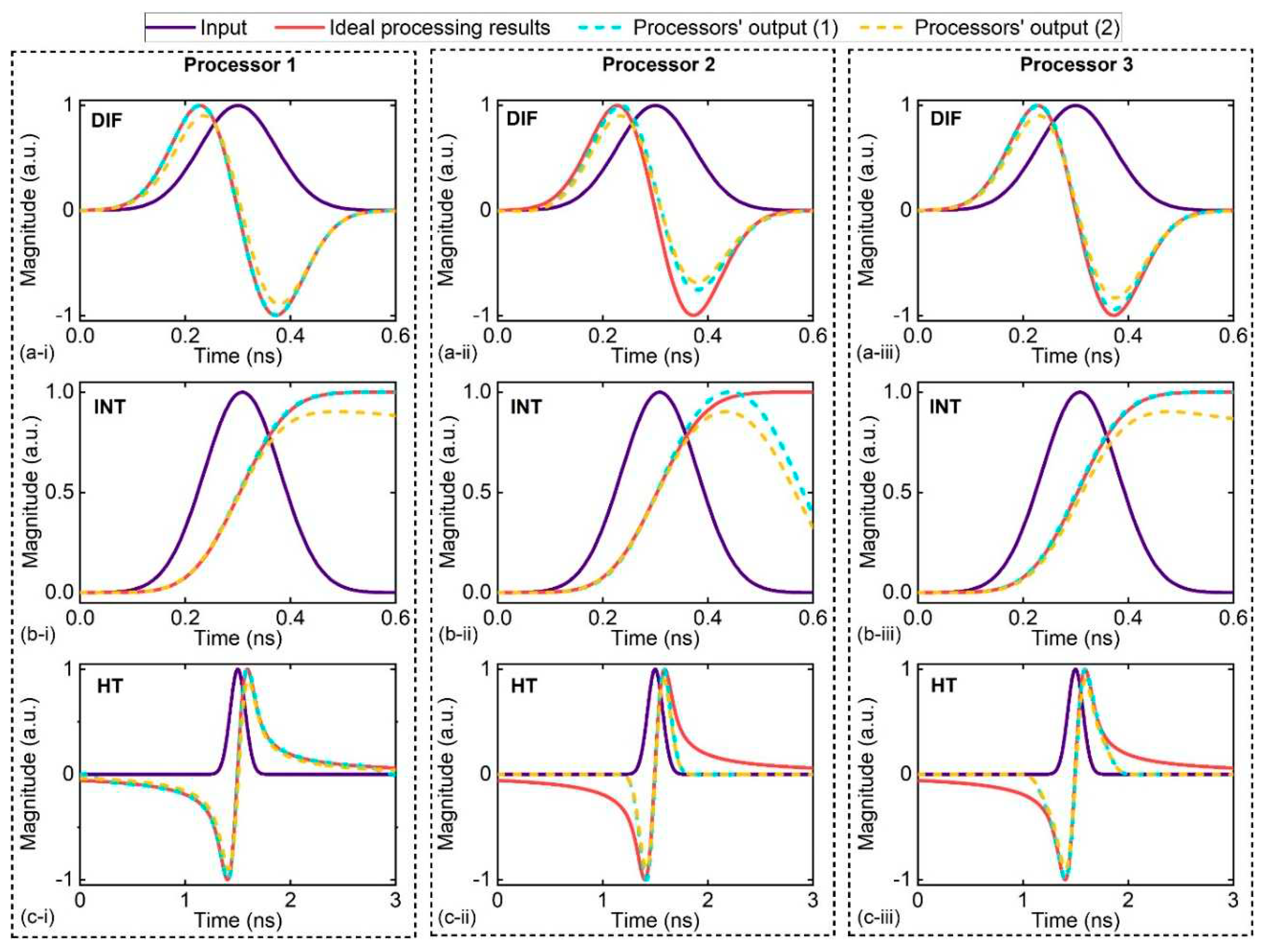 Preprints 82344 g002