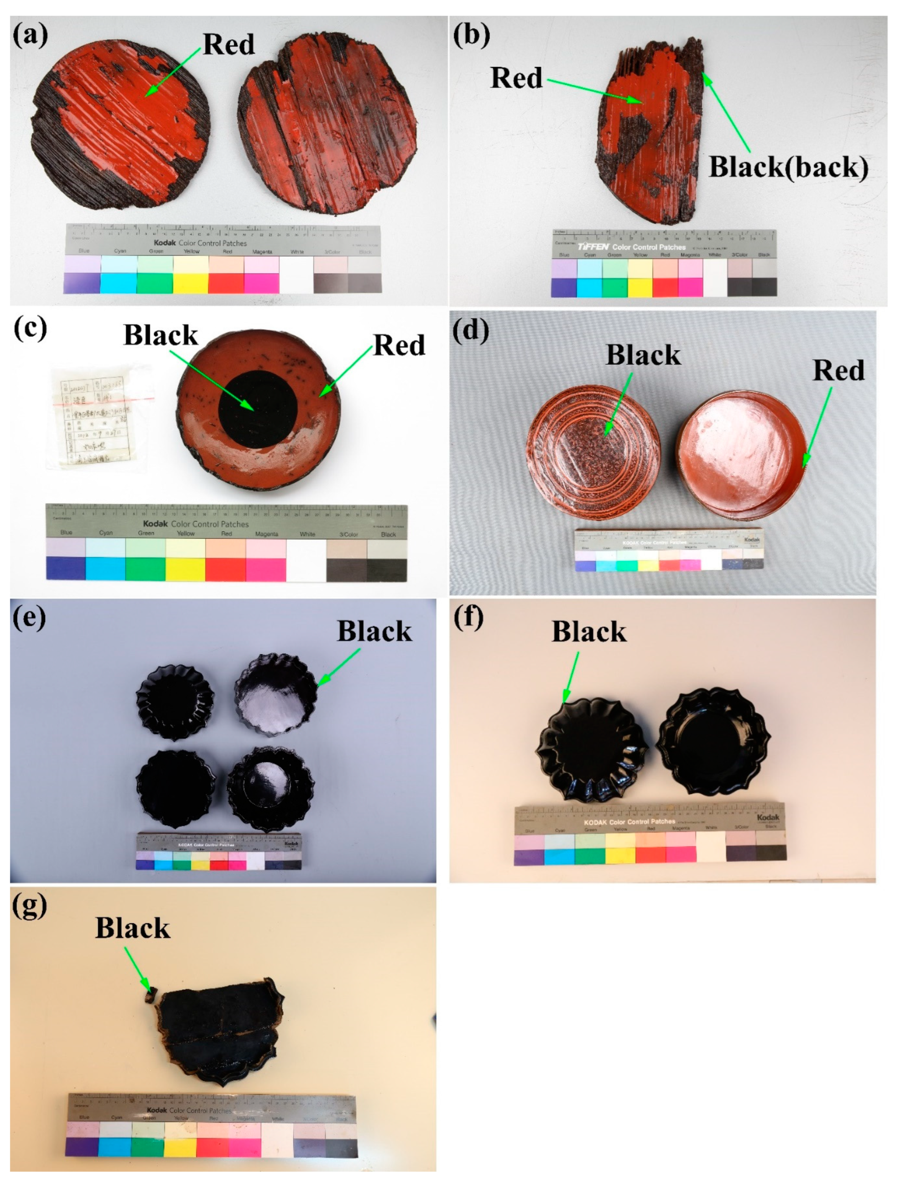 Preprints 87183 g001