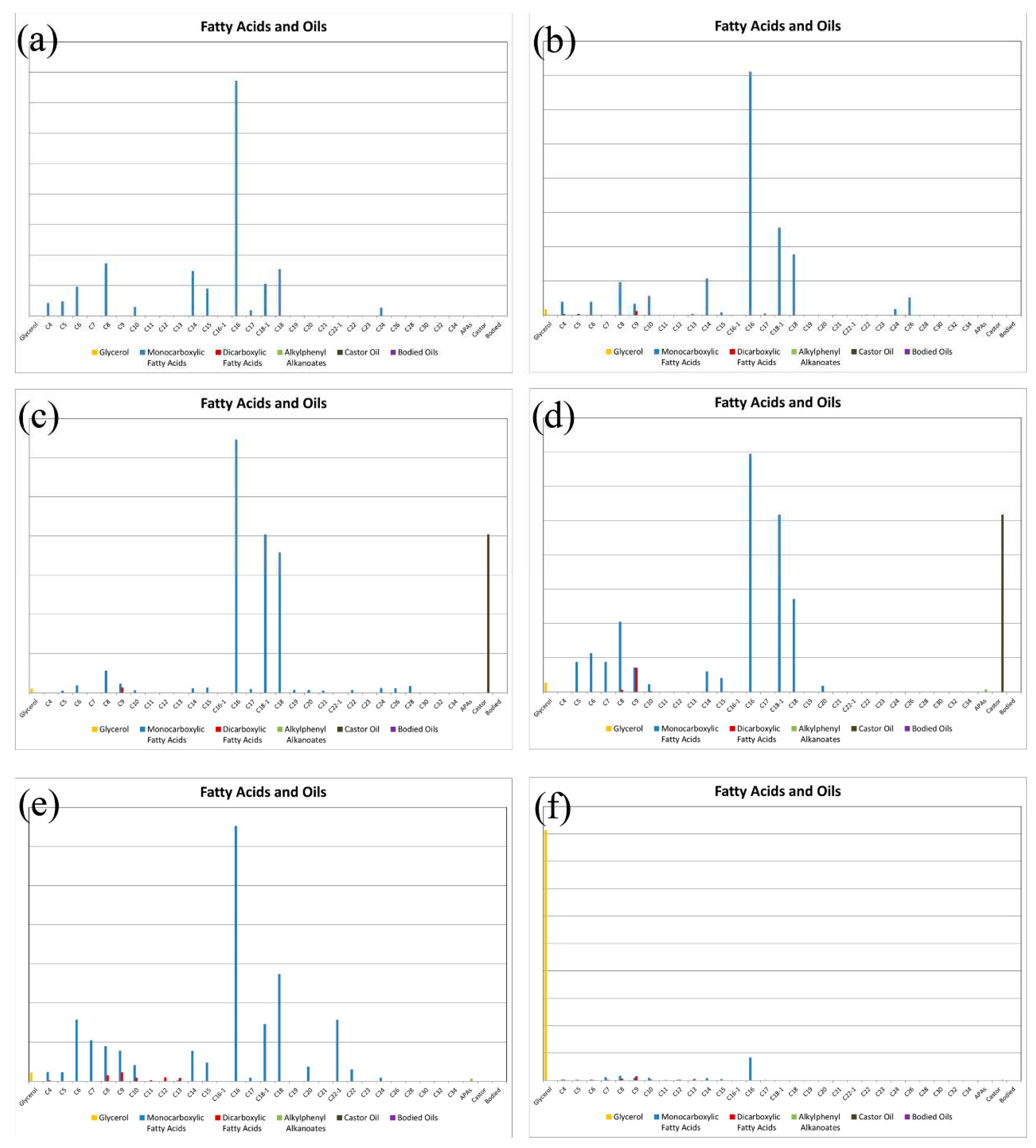 Preprints 87183 g006