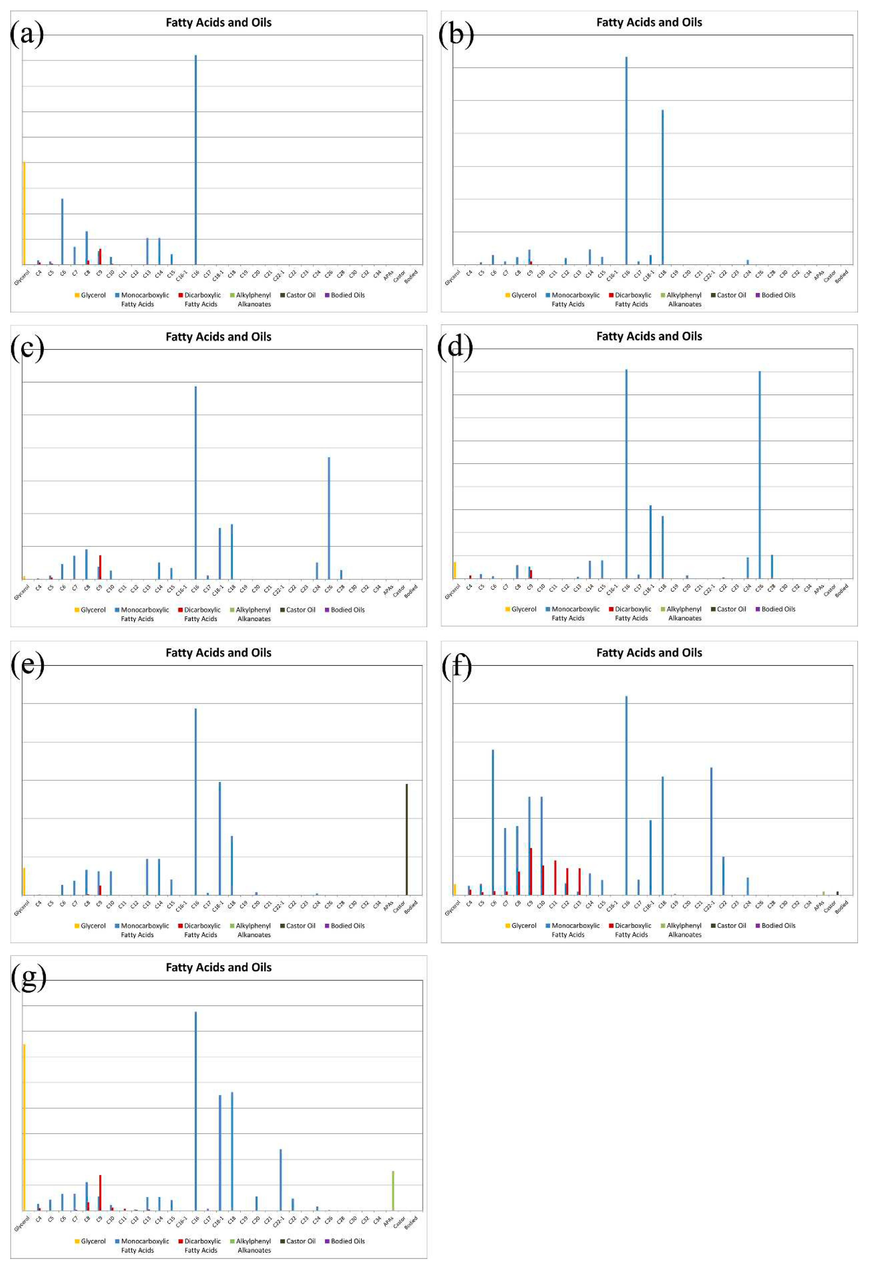 Preprints 87183 g007