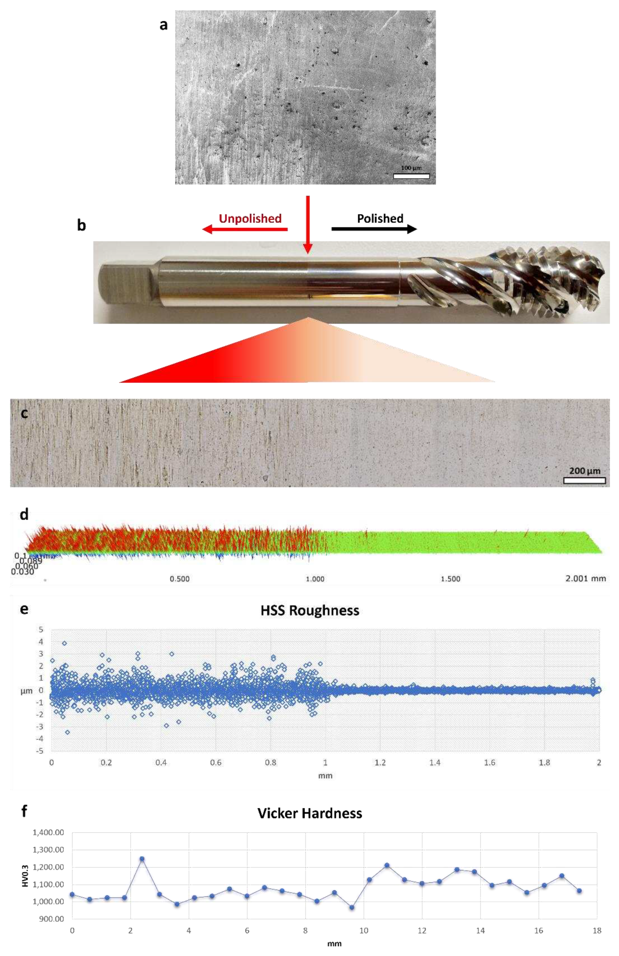 Preprints 84252 g001