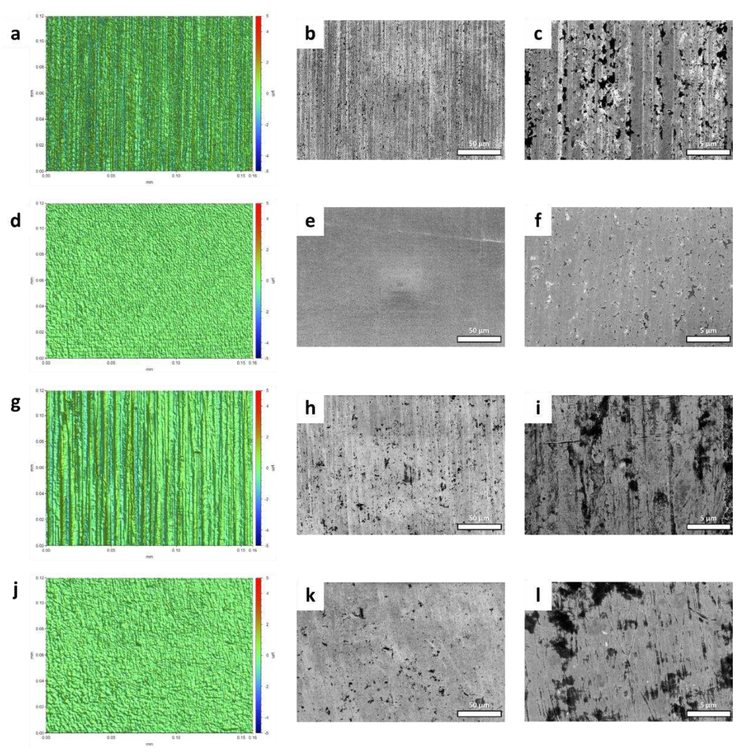 Preprints 84252 g003