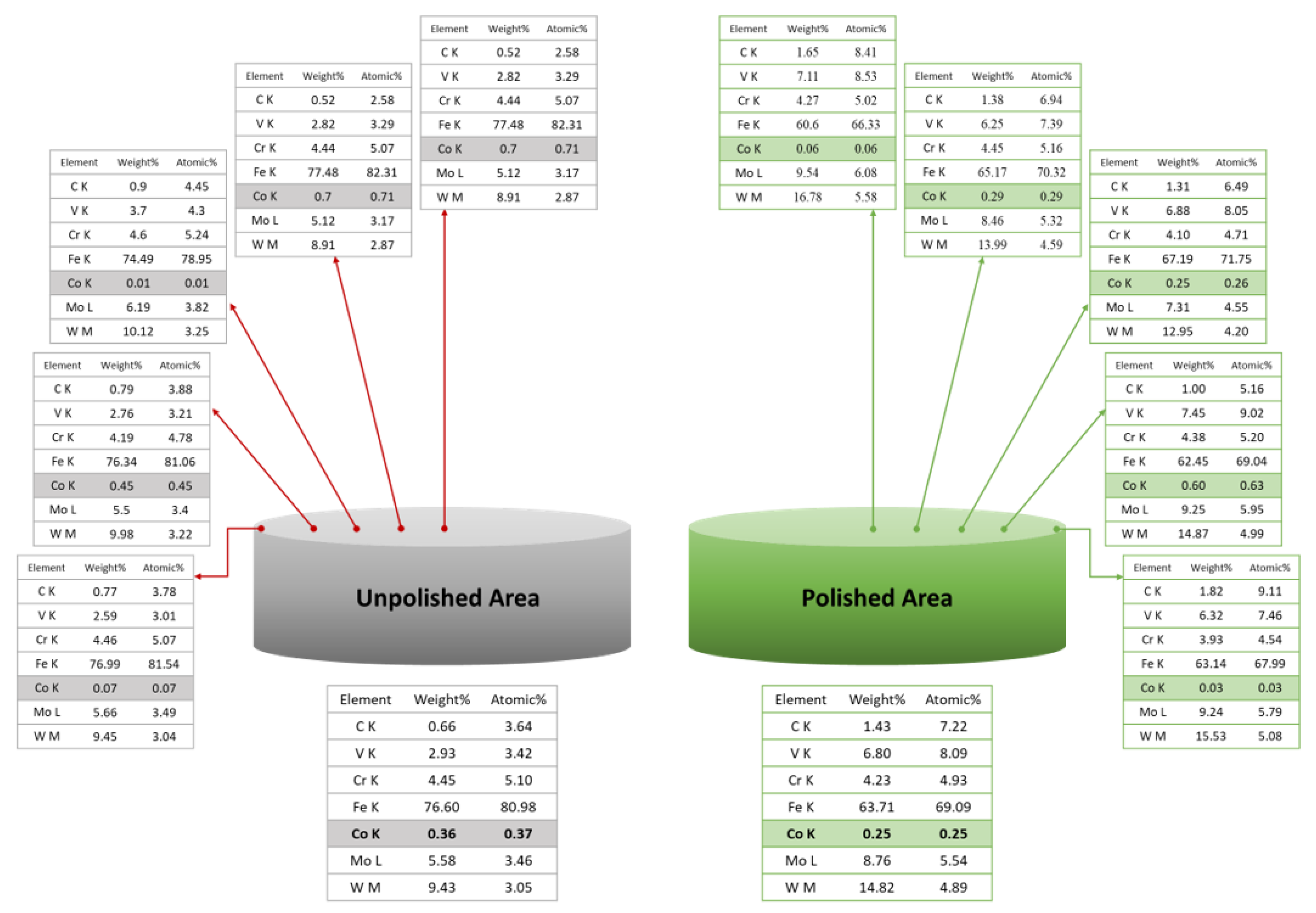 Preprints 84252 g004