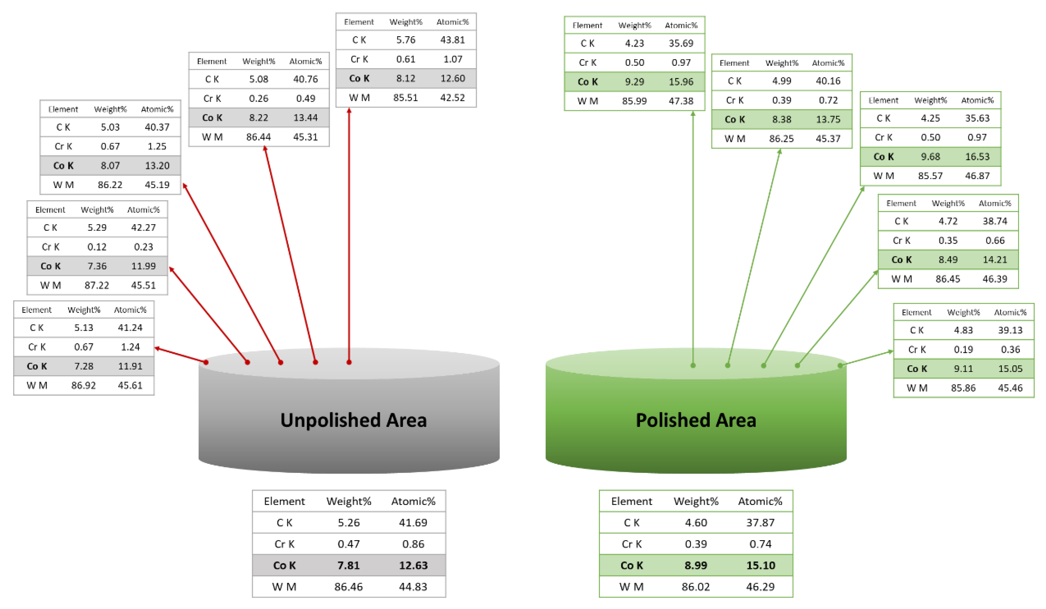 Preprints 84252 g005