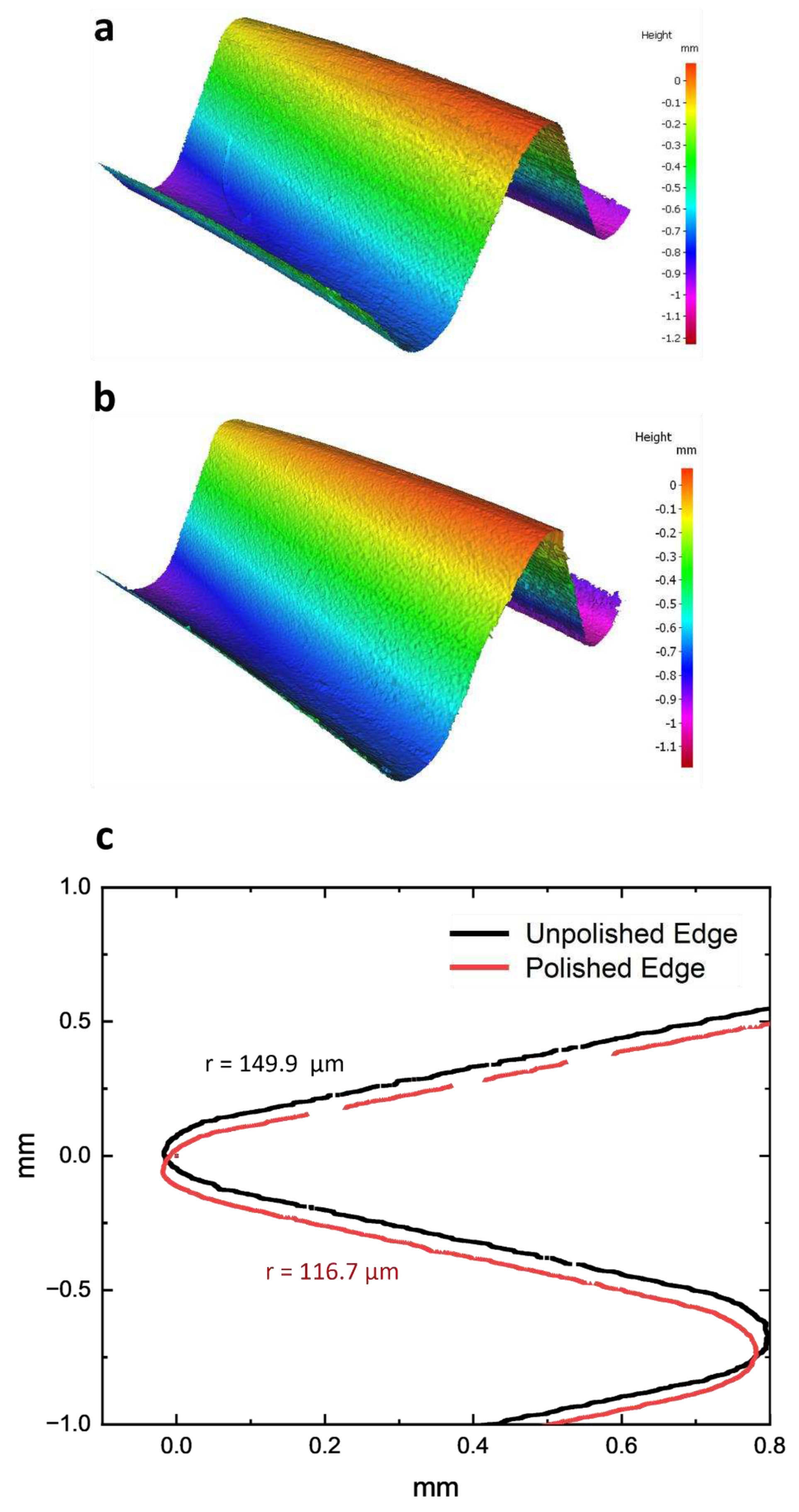 Preprints 84252 g007