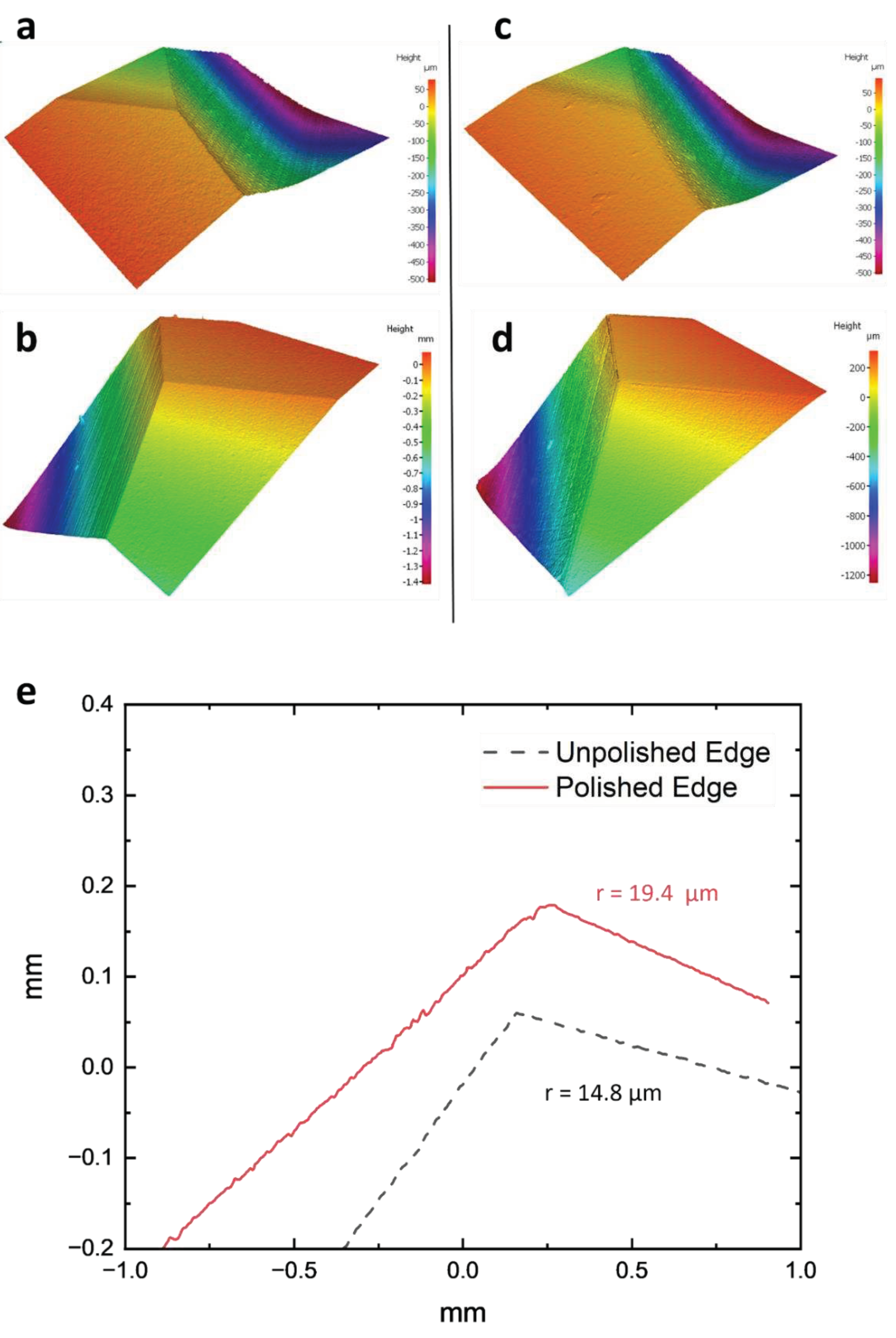 Preprints 84252 g008