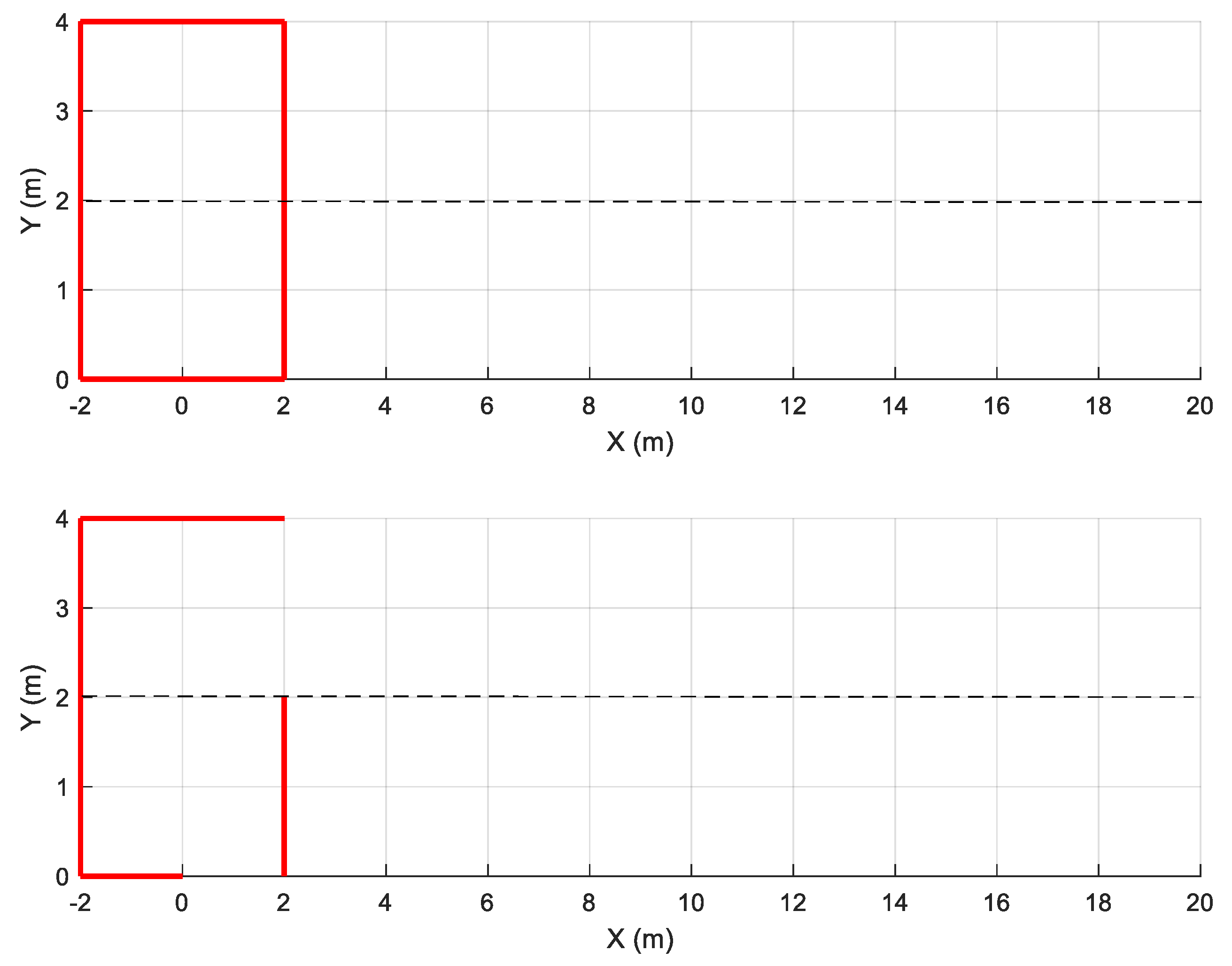 Preprints 115637 g002