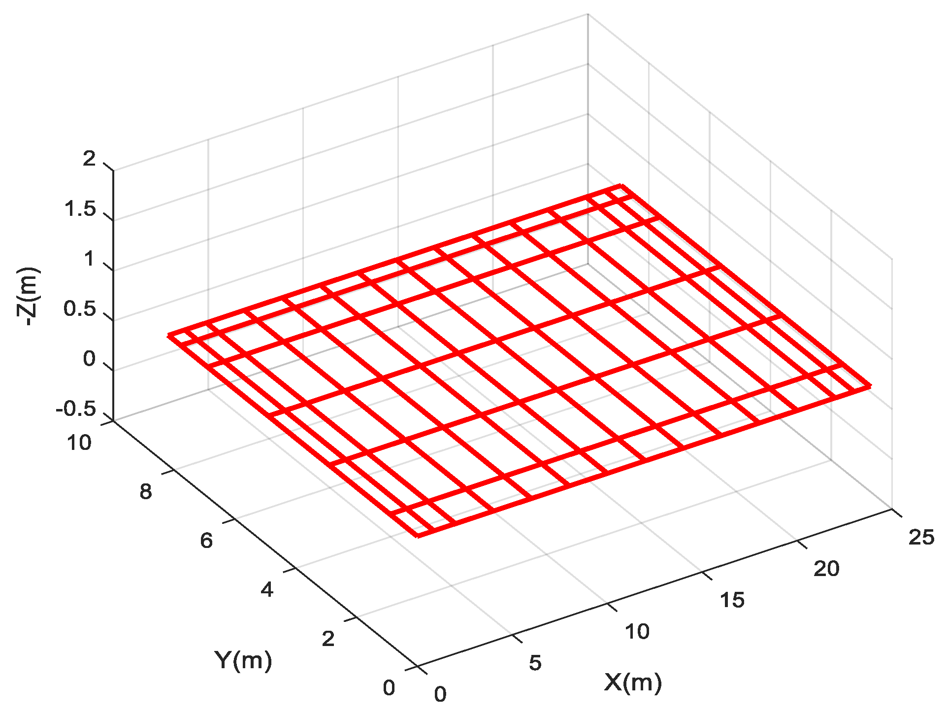 Preprints 115637 g004