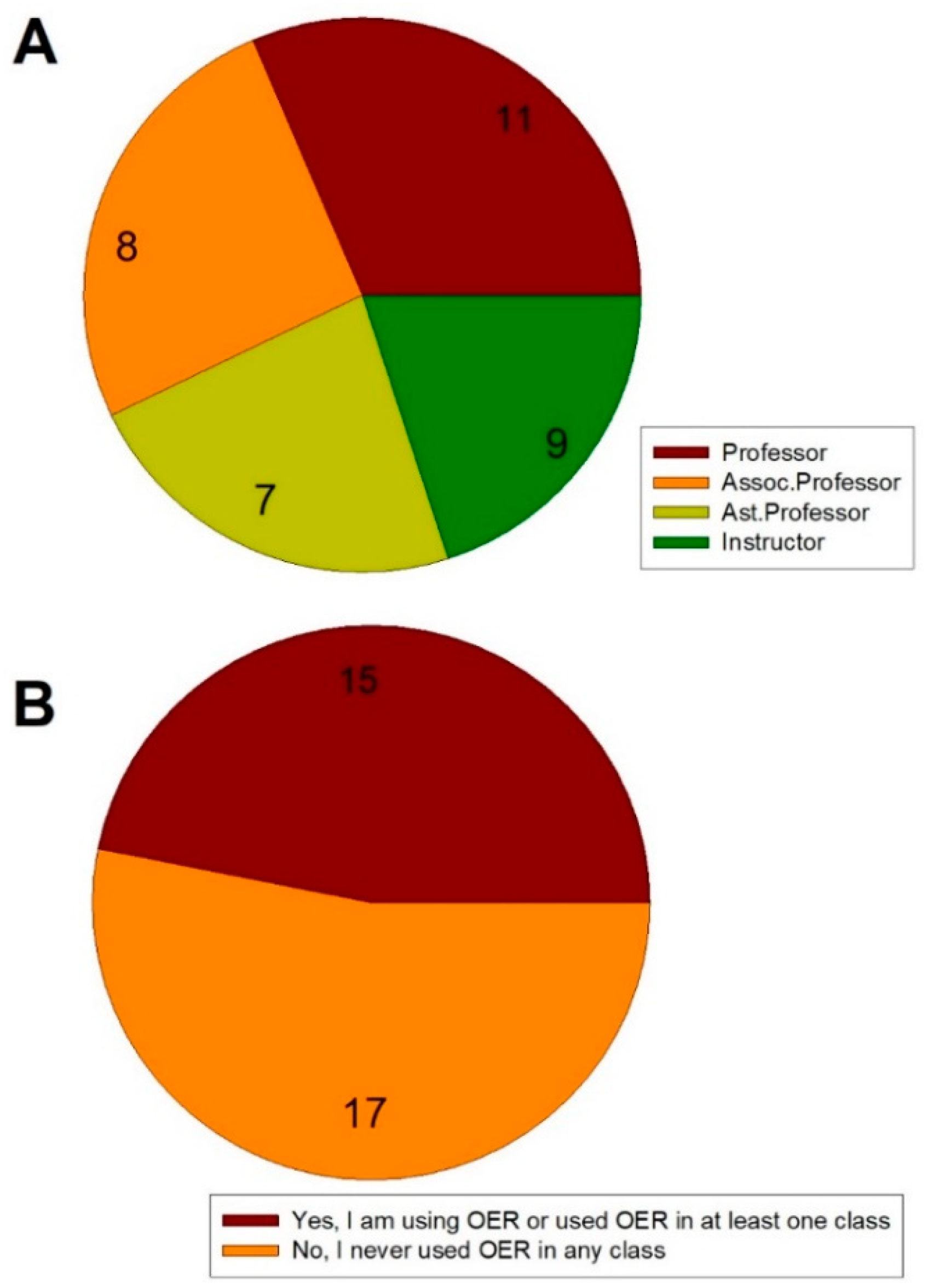 Preprints 111484 g002