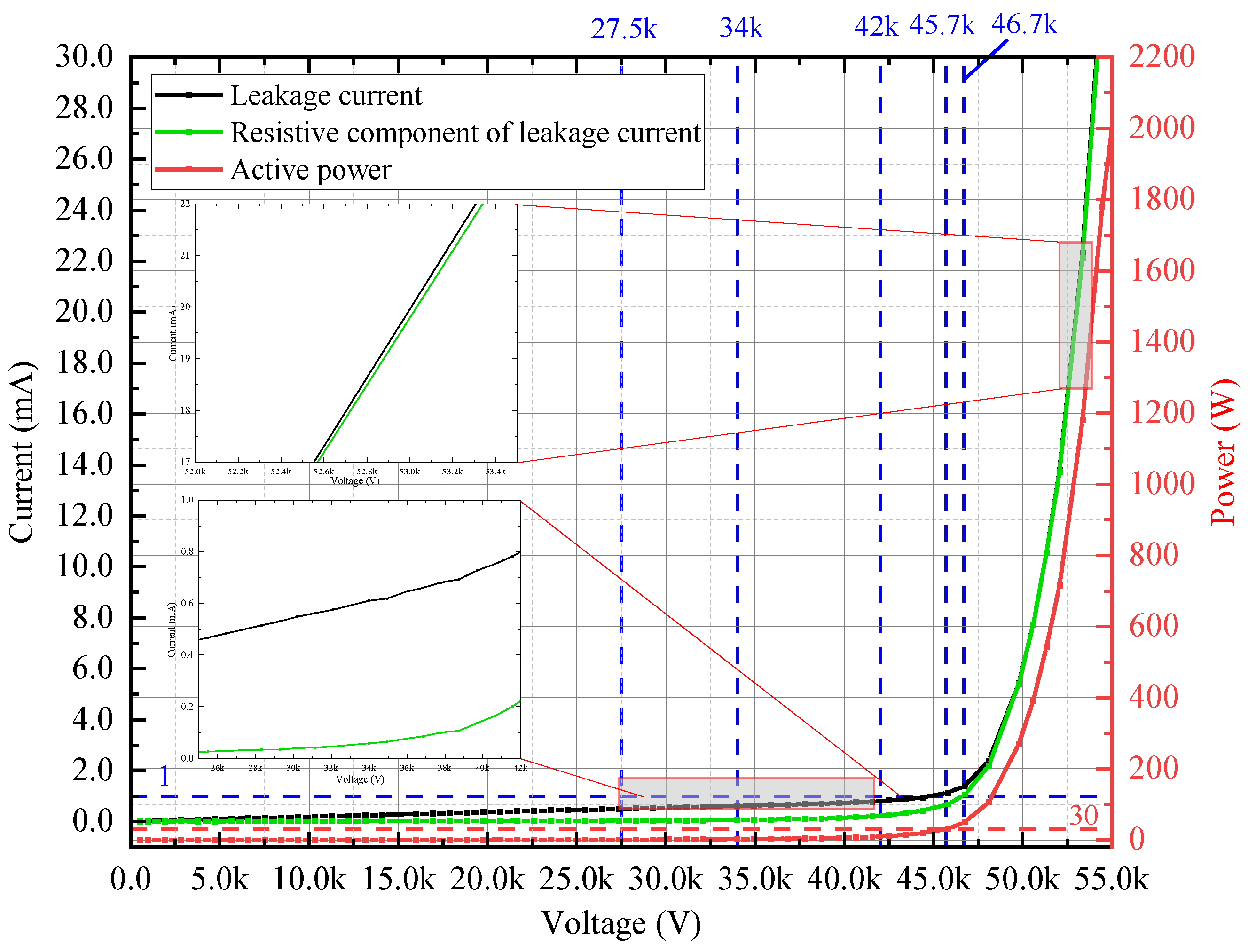 Preprints 117479 g004