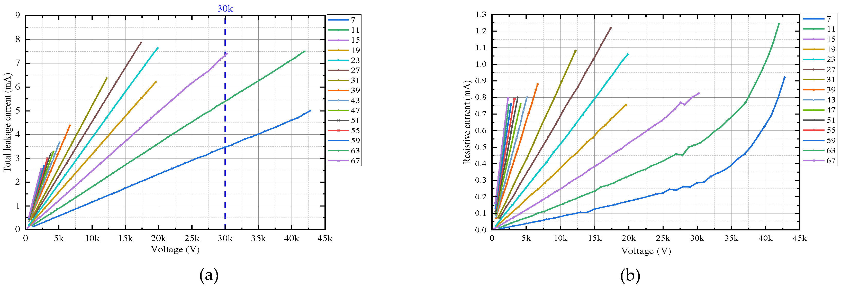 Preprints 117479 g006