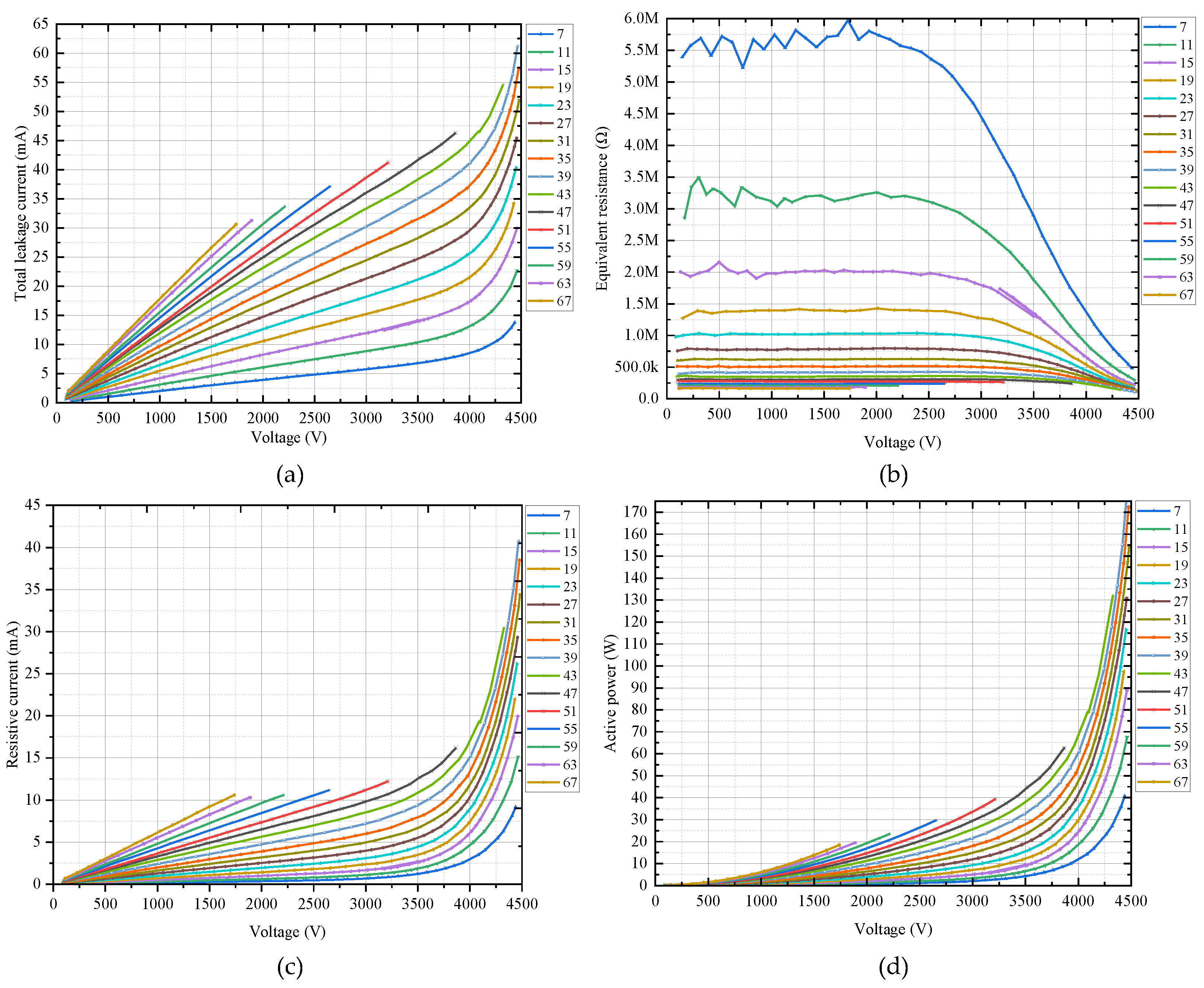 Preprints 117479 g007