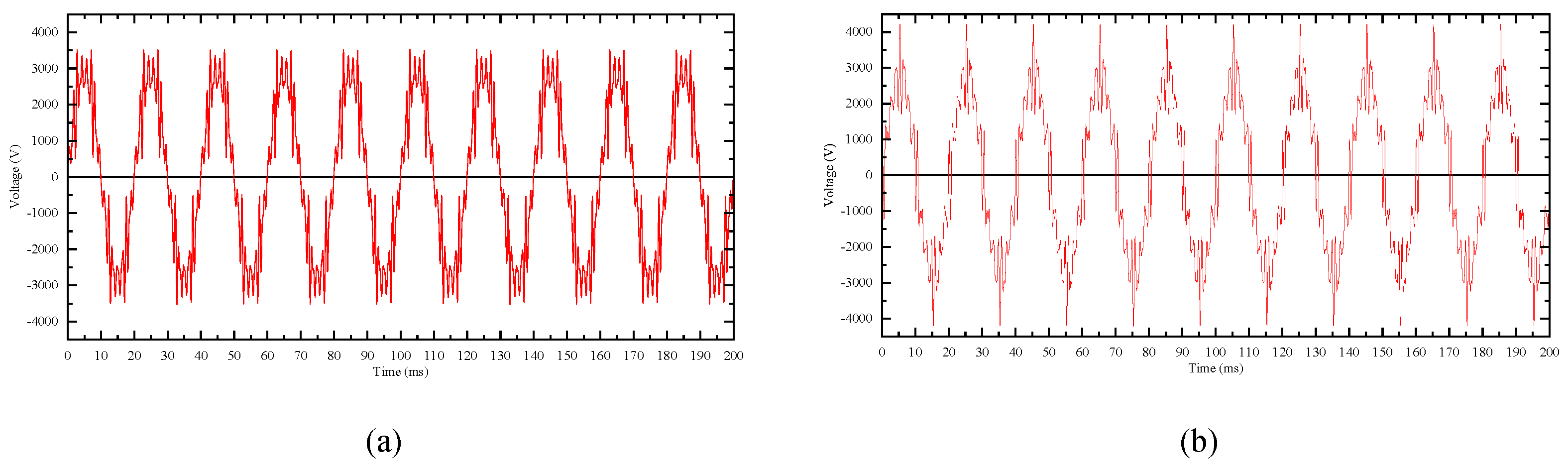 Preprints 117479 g008a